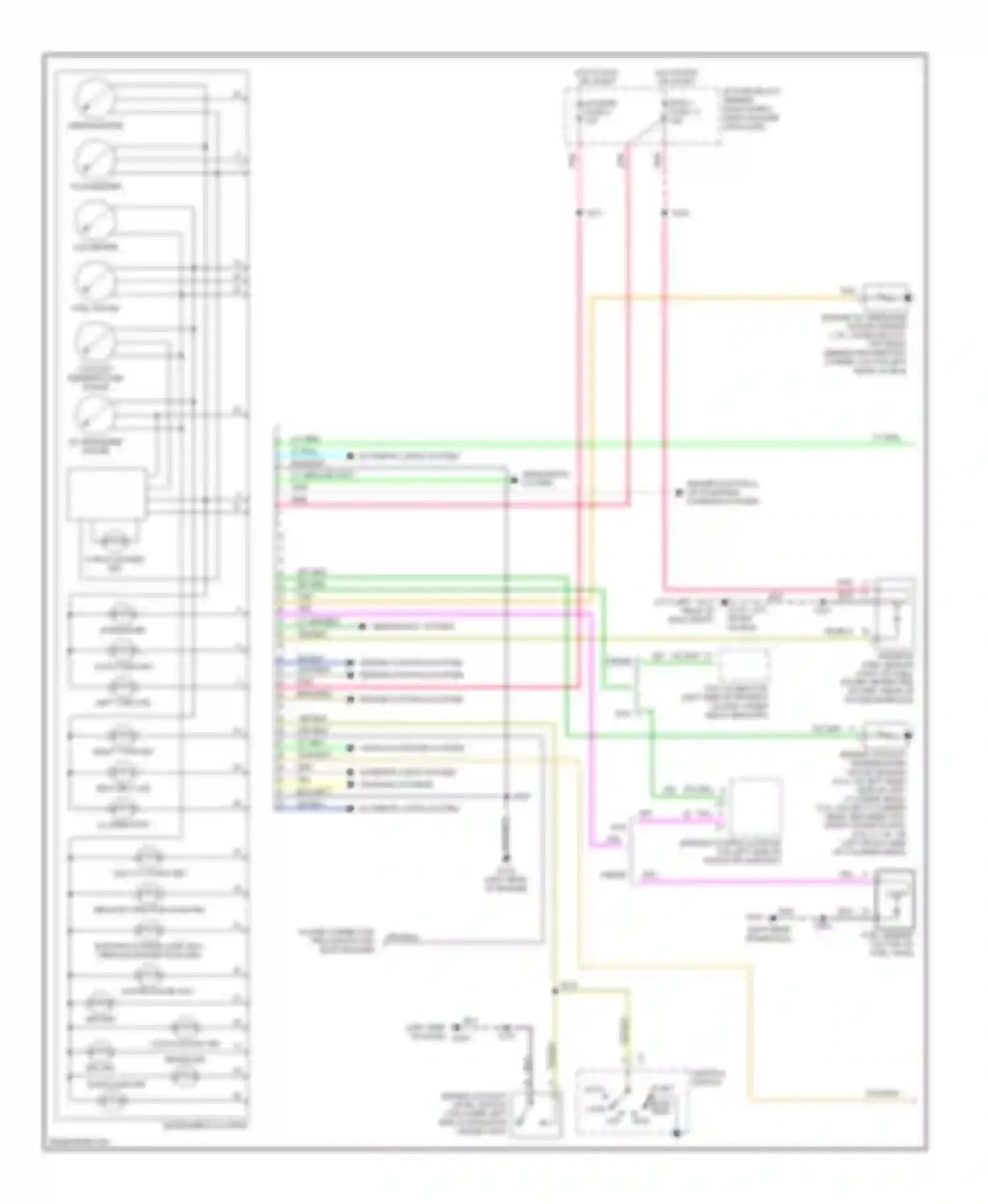 Forward Control P30 Chevrolet  (1985-1999): Instrument cluster circuit, motor home chassis (1 of 2)