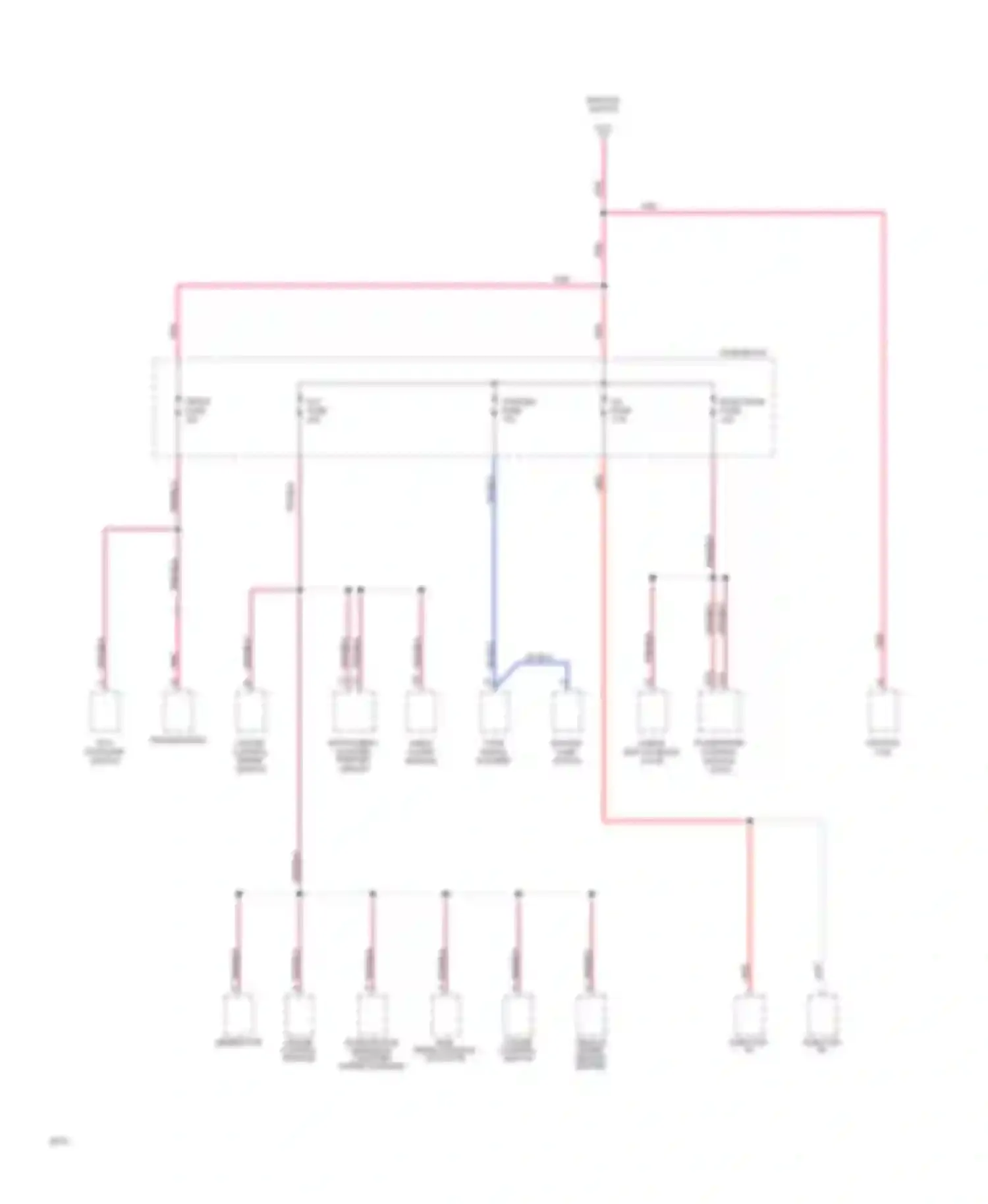 Forward Control P30 Chevrolet  (1985-1999): Power distribution circuit, motorhome chassis (2 of 2)