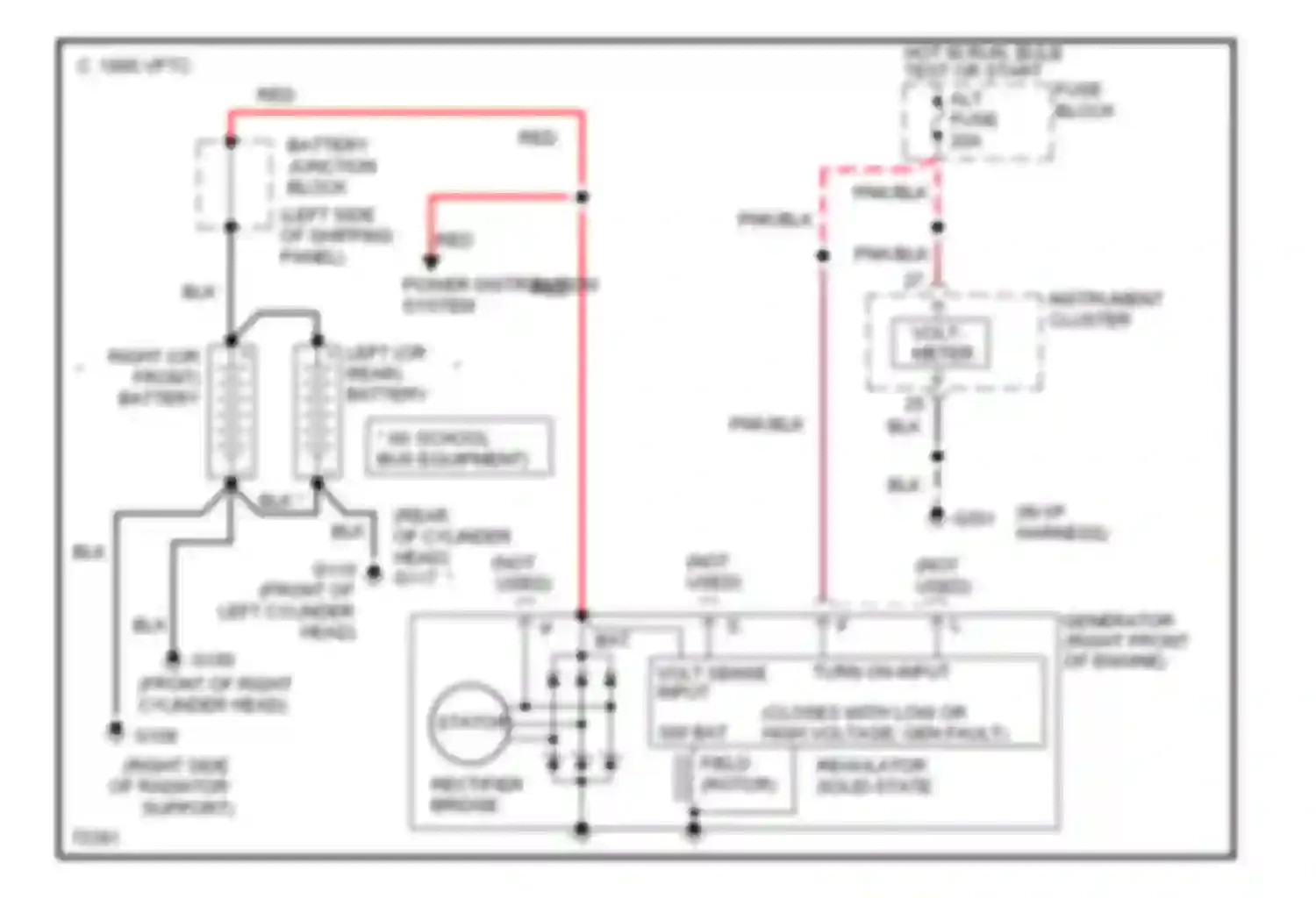 Forward Control P30 Chevrolet  (1985-1999): Charging circuit, commercial chassis (diesel)