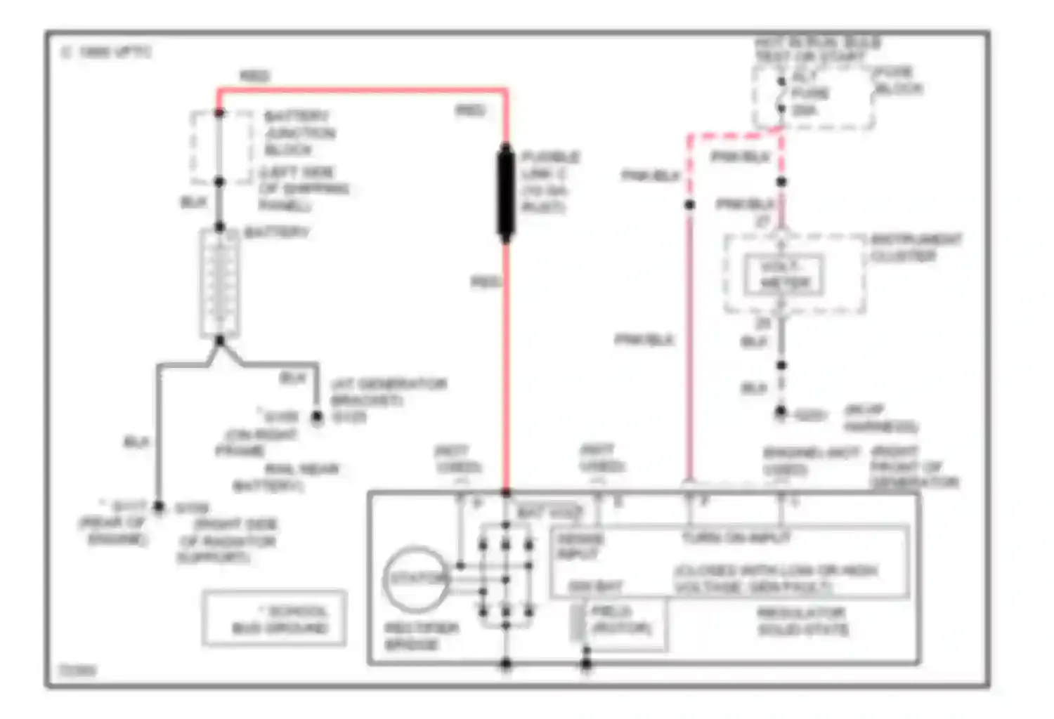 Forward Control P30 Chevrolet  (1985-1999): Charging circuit, commercial chassis (gasoline)