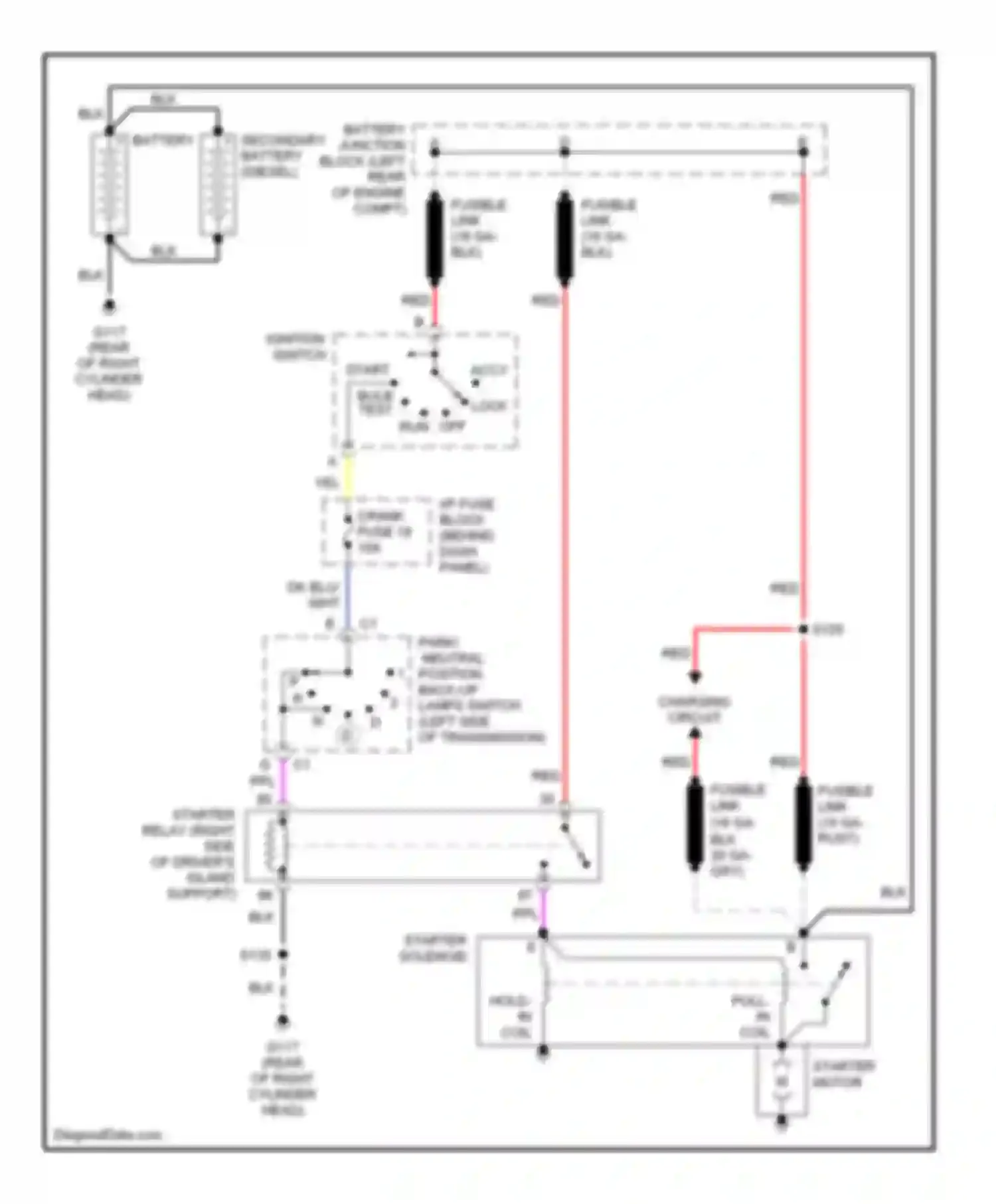 Forward Control P30 Chevrolet  (1985-1999): Starting circuit, motor home chassis