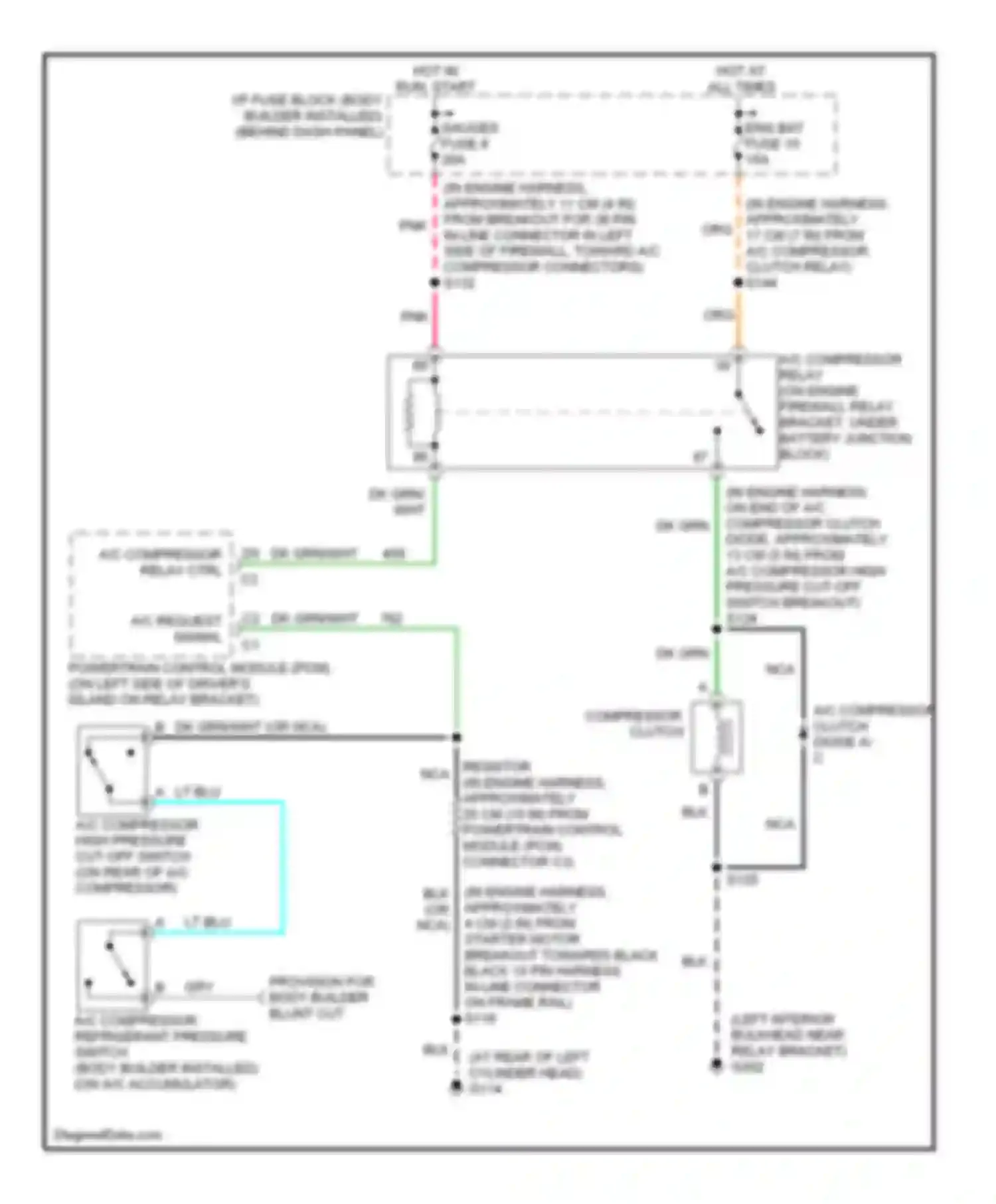 Wiring diagram gauges fuse 8 for Chevrolet Forward Control P30  (1985-1999) (24 of 33)