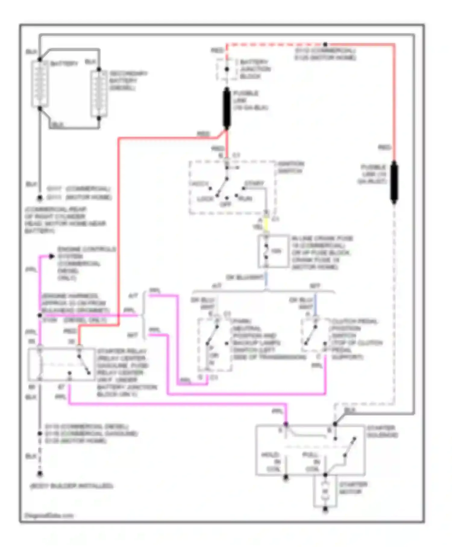 Wiring diagram pull- in coil hold- in coil for Chevrolet Forward Control P30  (1985-1999) (1 of 1)