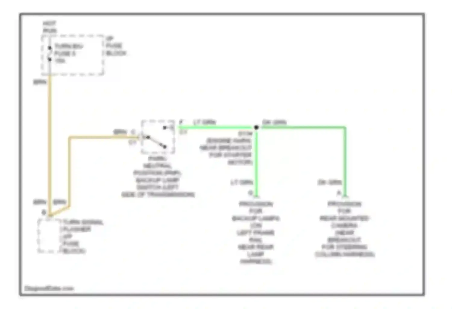 Wiring diagram turn b/u fuse 5 for Chevrolet Forward Control P30  (1985-1999) (2 of 7)