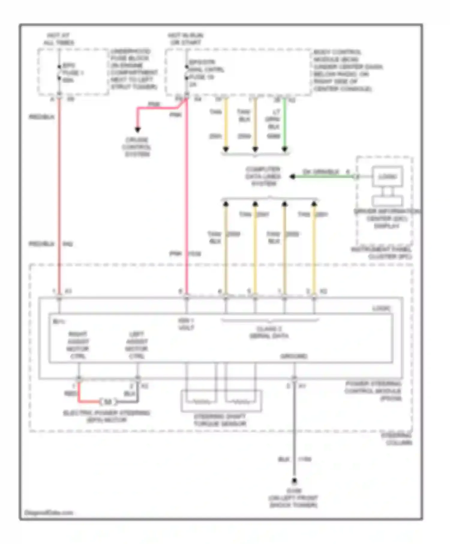 HHR Chevrolet I (2005-2011): 2.4l vin v, electronic power steering circuit