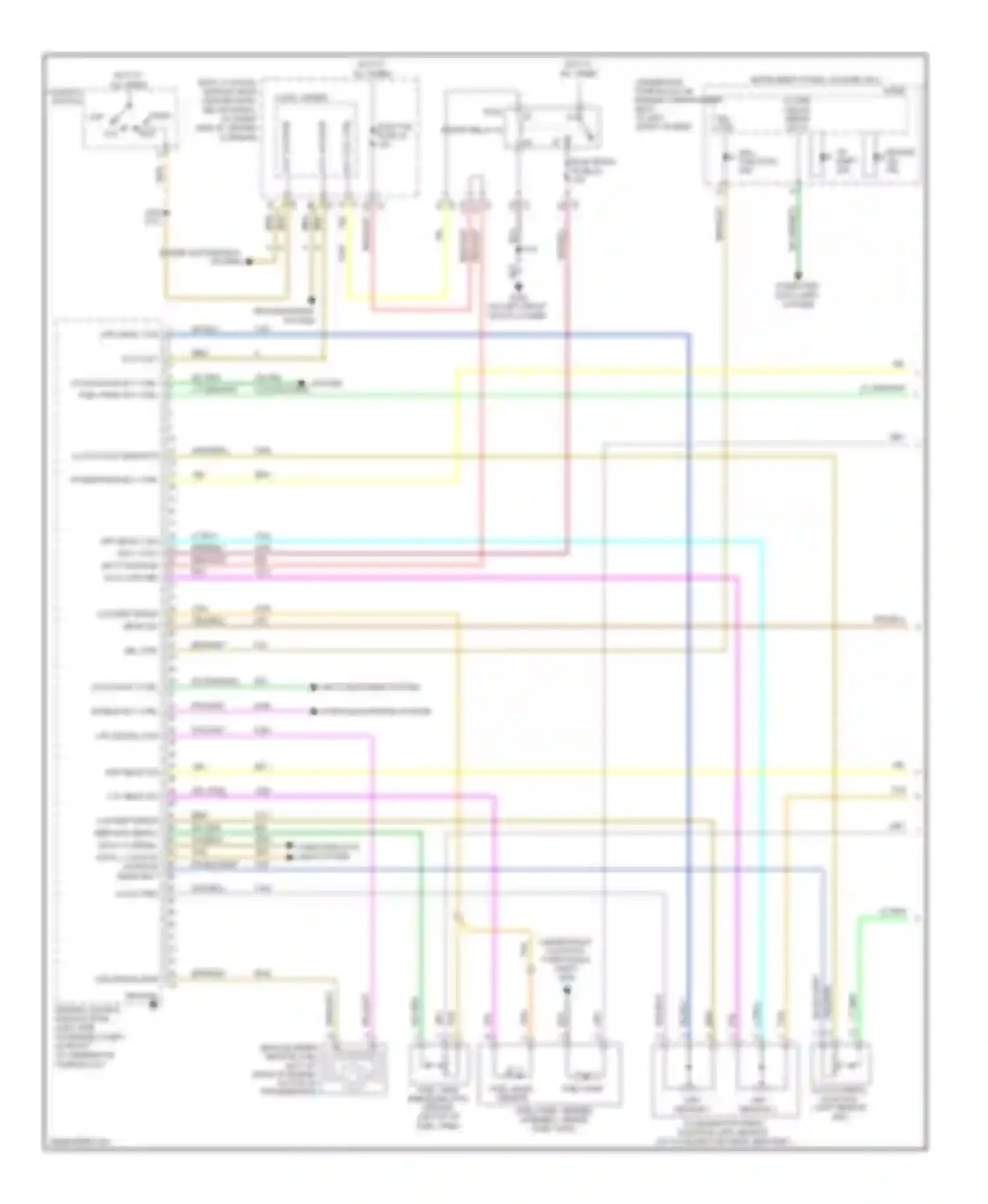 HHR Chevrolet I (2005-2011): Wiring diagram engine performance 2.4l vin v (1 of 4)