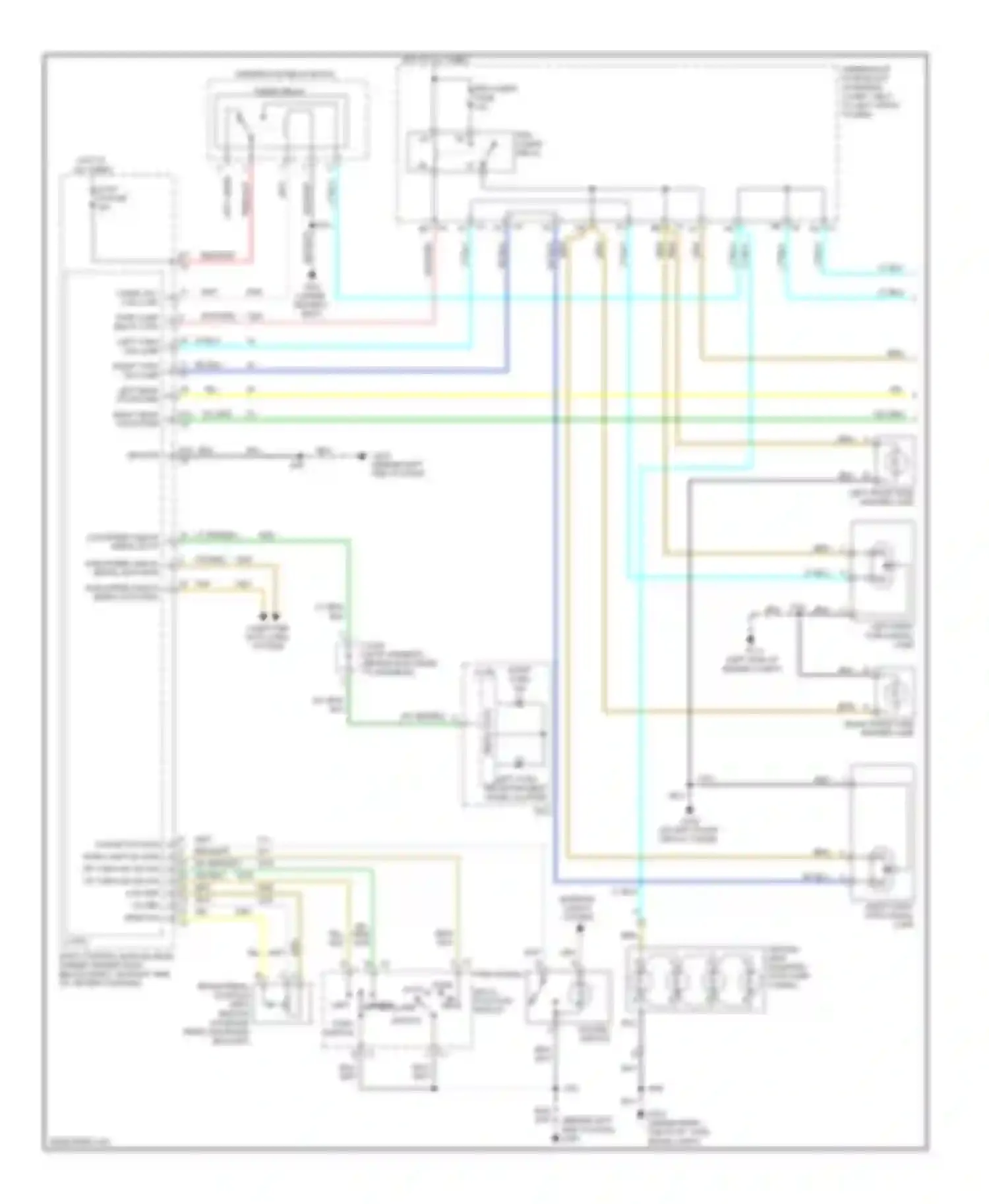 HHR Chevrolet I (2005-2011): Exterior lamps circuit (1 of 2)
