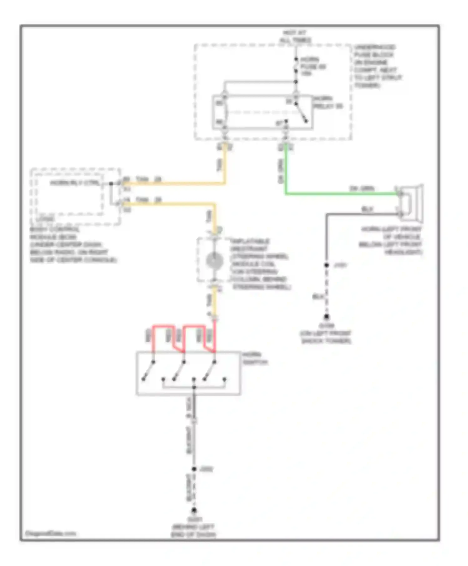 HHR Chevrolet I (2005-2011): Horn circuit