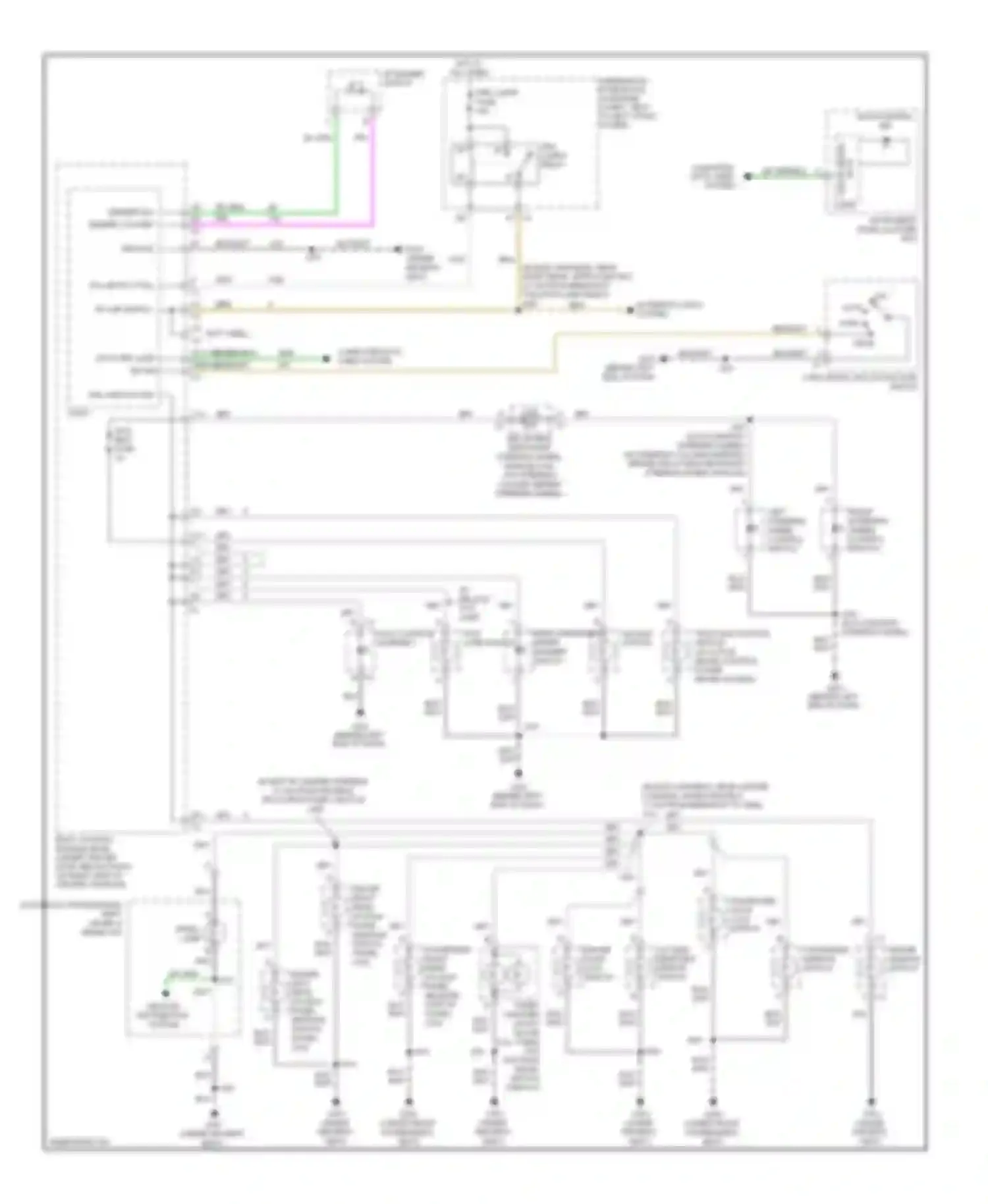 HHR Chevrolet I (2005-2011): Instrument illumination circuit
