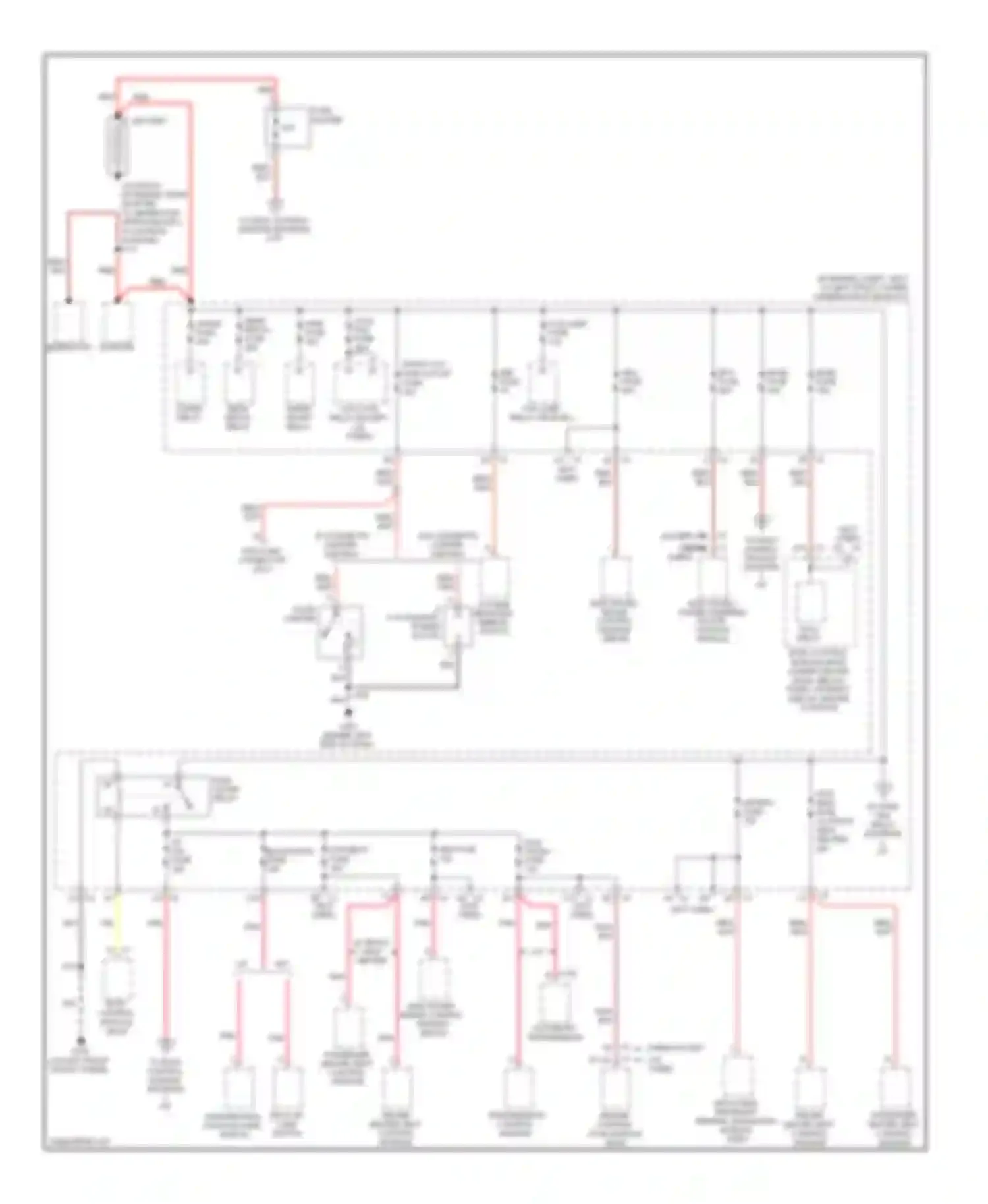 HHR Chevrolet I (2005-2011): Power distribution circuit (1 of 4)