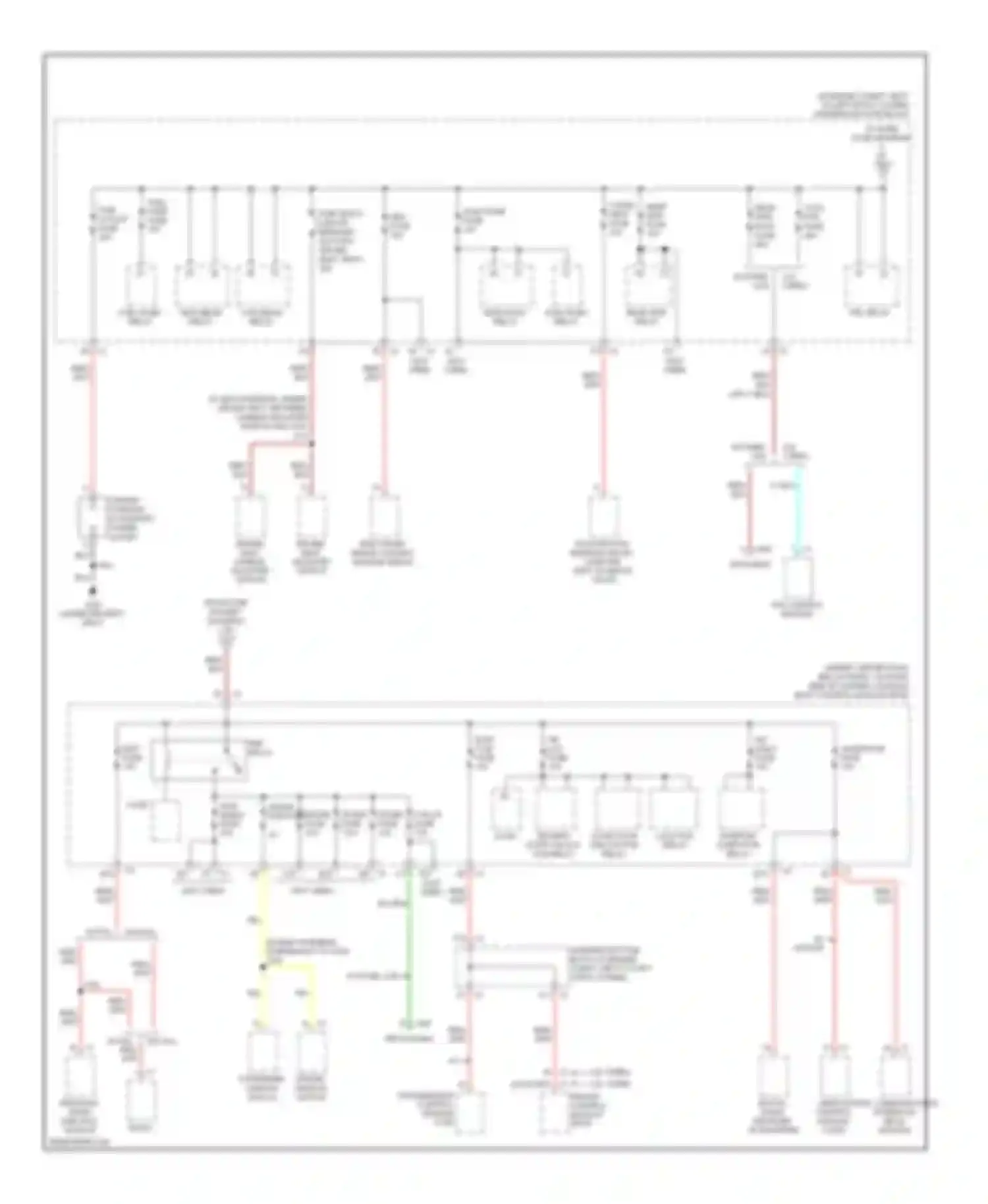 HHR Chevrolet I (2005-2011): Power distribution circuit (2 of 4)