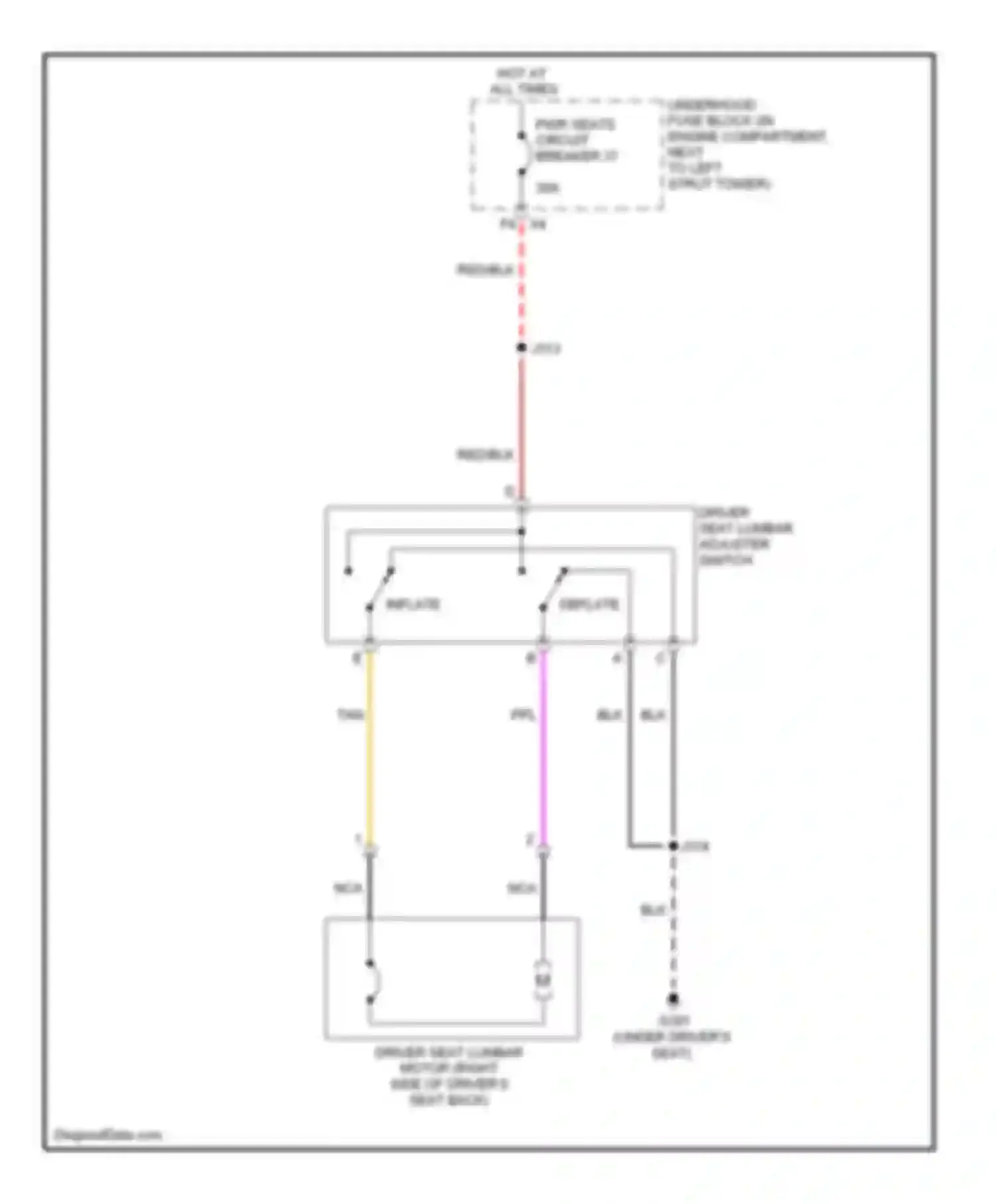 HHR Chevrolet I (2005-2011): Driver"s lumbar circuit