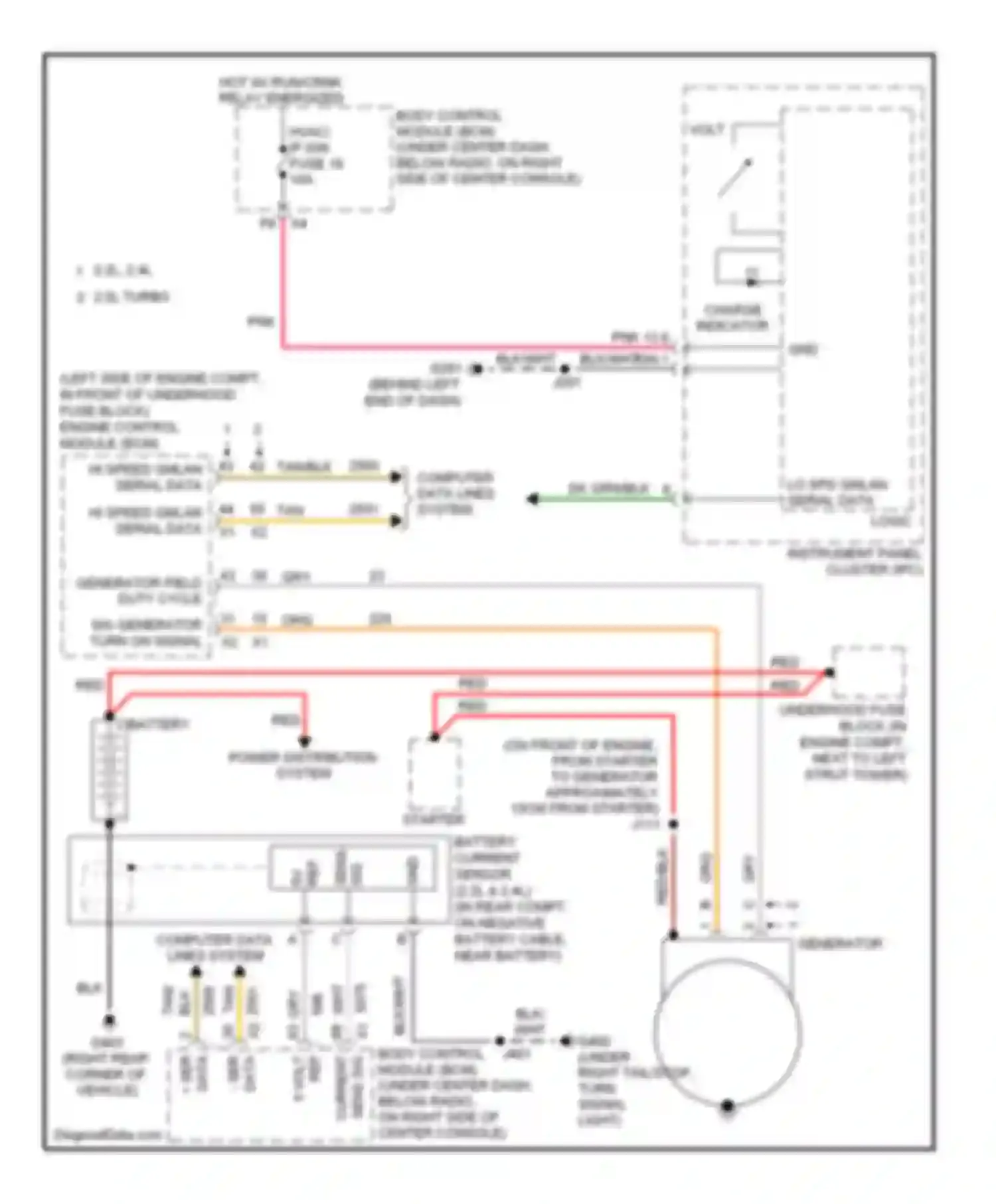 HHR Chevrolet I (2005-2011): Charging circuit