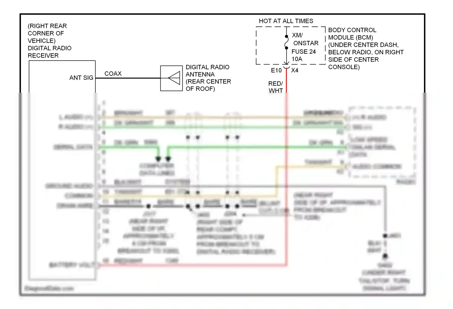 Chevrolet HHR I (2005-2011) bare bare wiring diagram  (3 of 3)