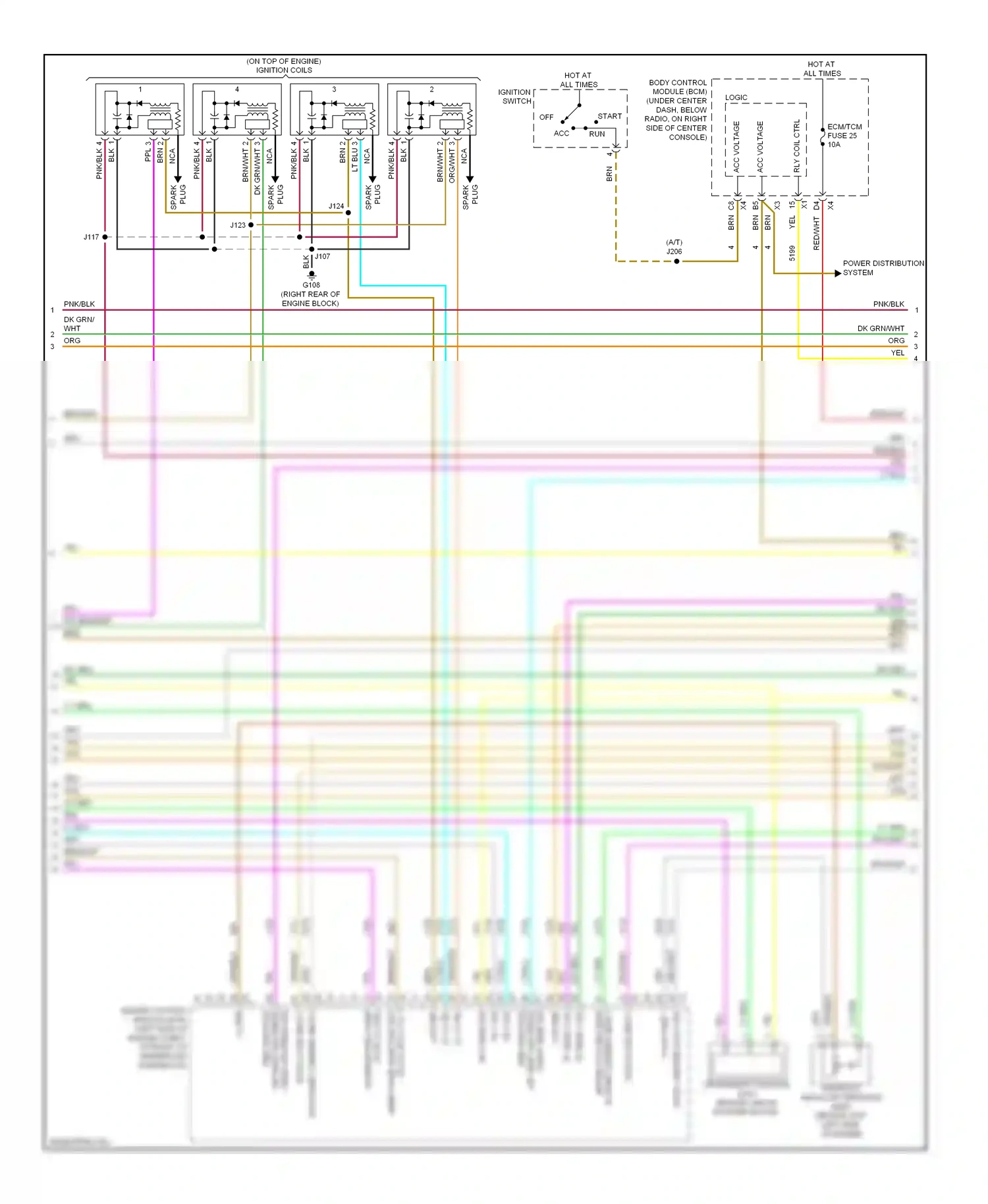 Chevrolet HHR I (2005-2011) console) wiring diagram  (1 of 1)