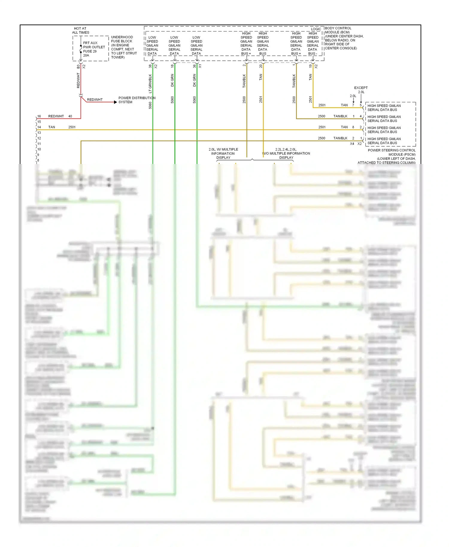 Chevrolet HHR I (2005-2011) except 2.0l 2.0l wiring diagram  (1 of 3)