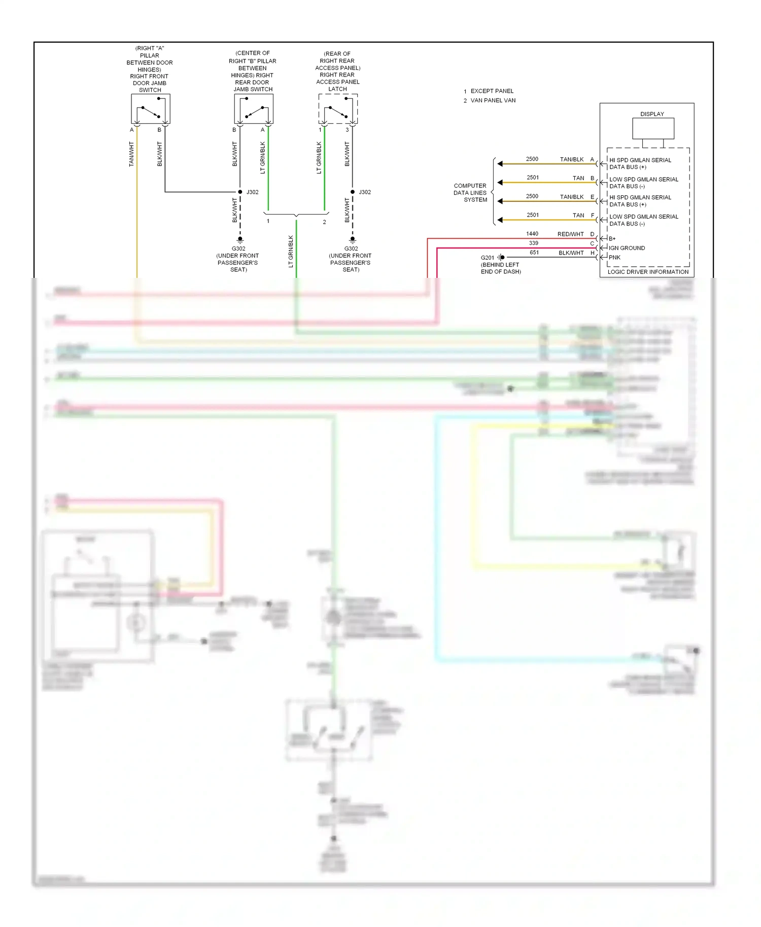 Chevrolet HHR I (2005-2011) except panel van panel van wiring diagram  (2 of 2)