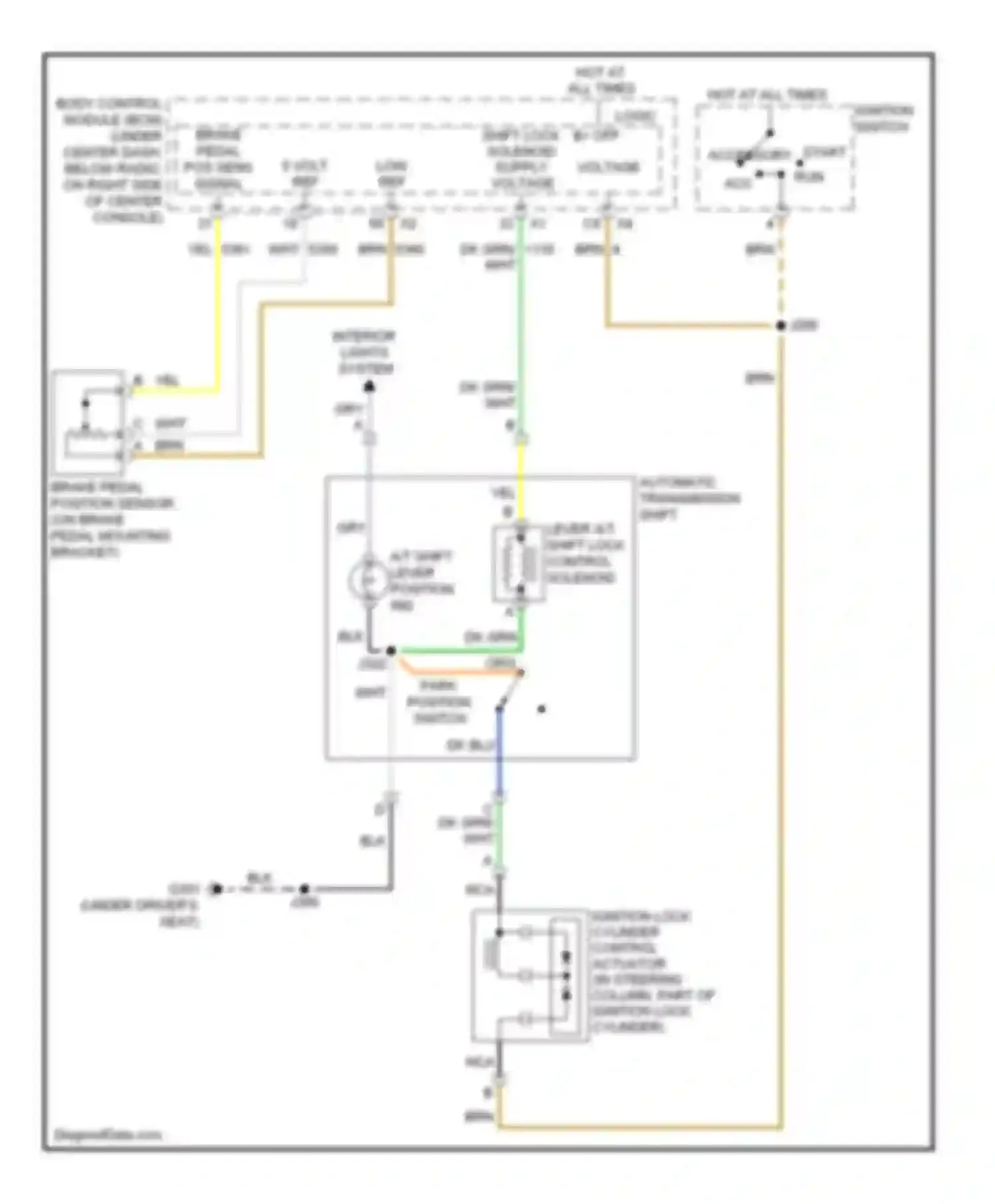 Wiring diagram logic b+ off accessory voltage for Chevrolet HHR I (2005-2011) (1 of 1)