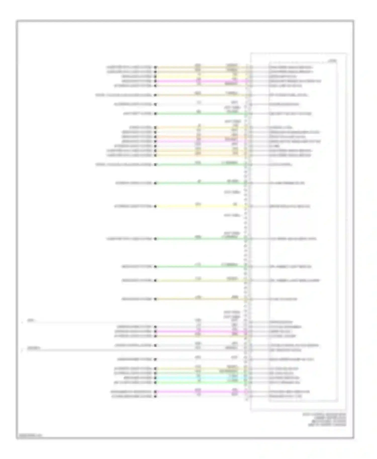 Wiring diagram low speed gmlan serial data for Chevrolet HHR I (2005-2011) (1 of 4)