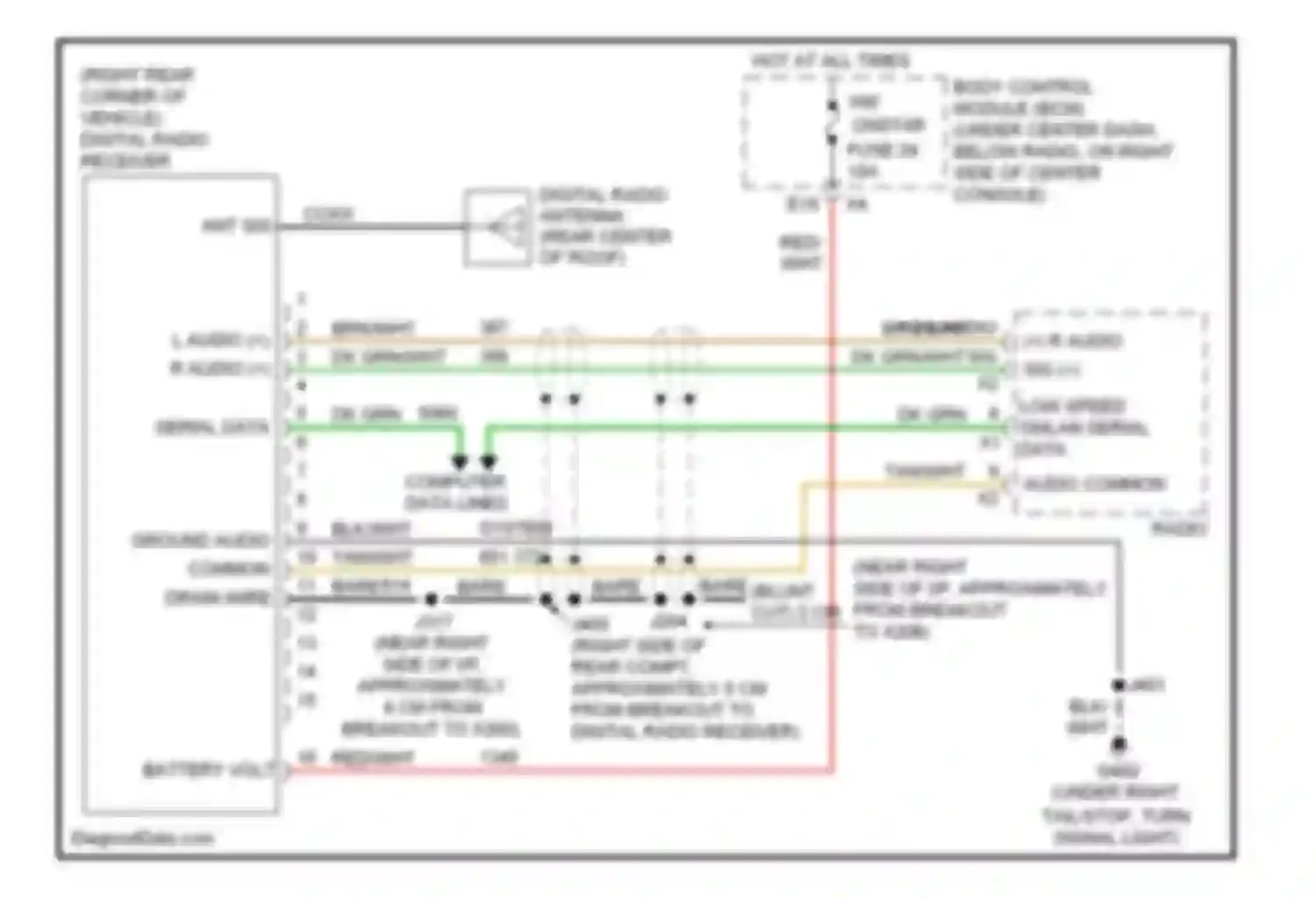 Wiring diagram serial data for Chevrolet HHR I (2005-2011) (7 of 8)