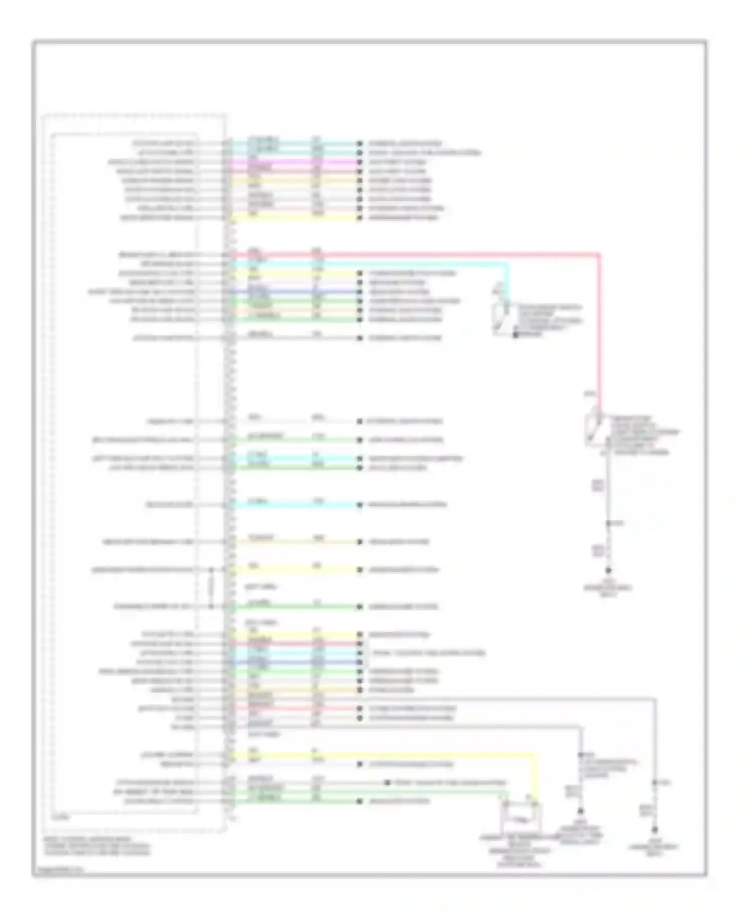Wiring diagram shift interlock system for Chevrolet HHR I (2005-2011) (1 of 1)