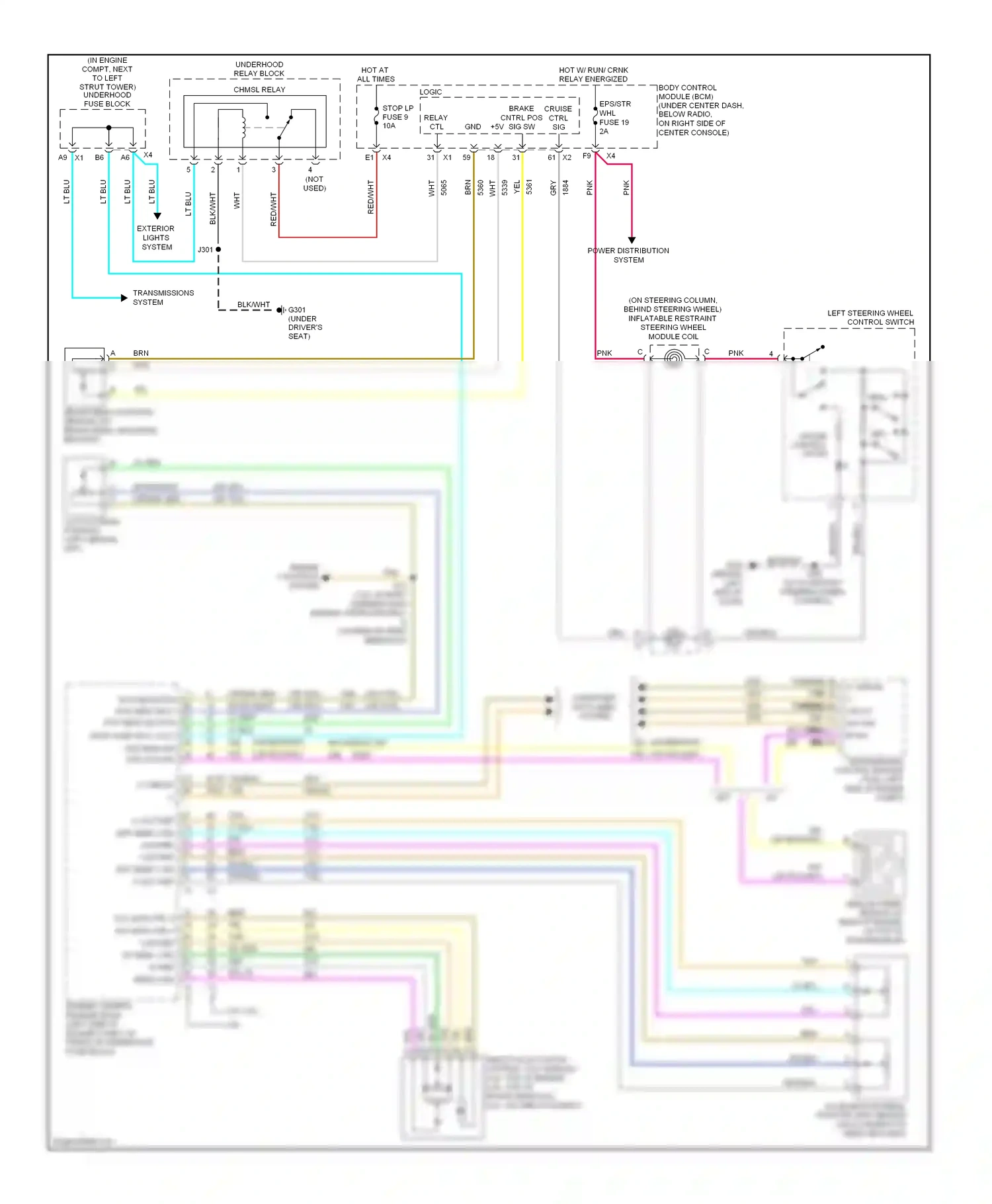 Chevrolet HHR I (2005-2011) transmissions system wiring diagram  (1 of 3)