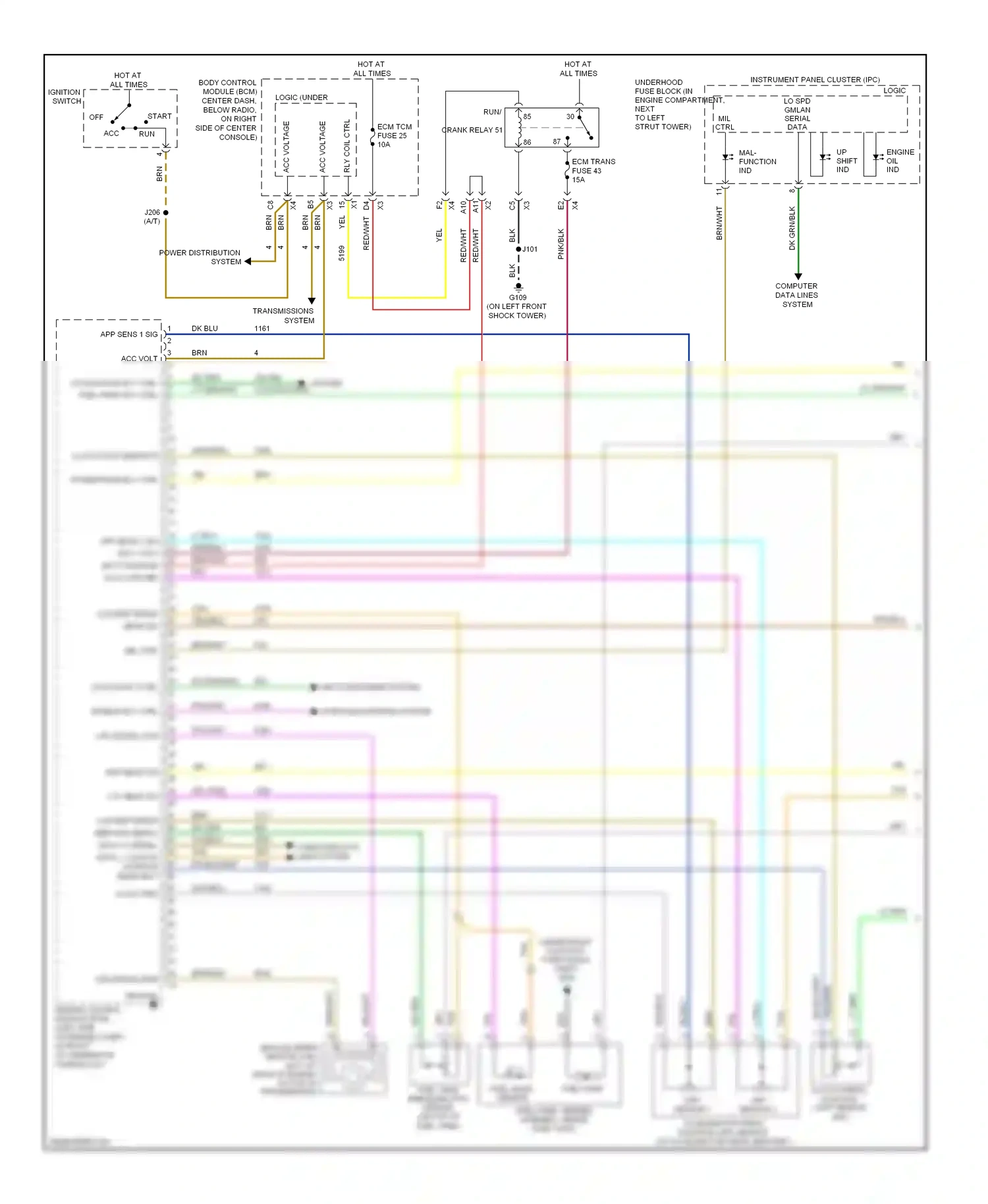 Chevrolet HHR I (2005-2011) transmissions system wiring diagram  (2 of 3)