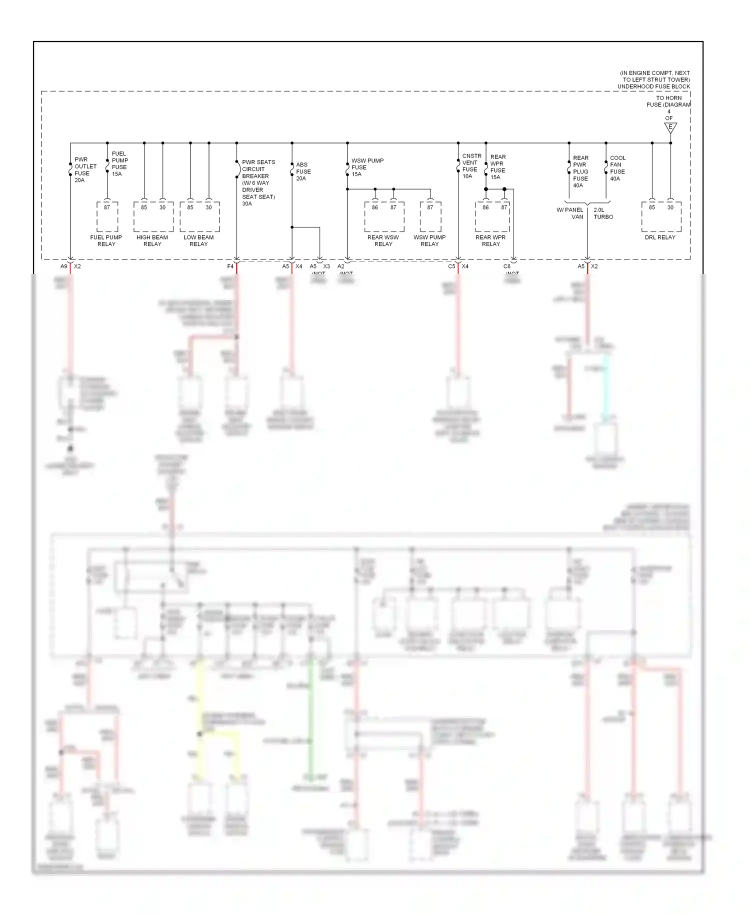 Chevrolet HHR I (2005-2011) w/ panel van wiring diagram  (3 of 5)