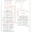 mini-Body control modules circuit (1 of 2)