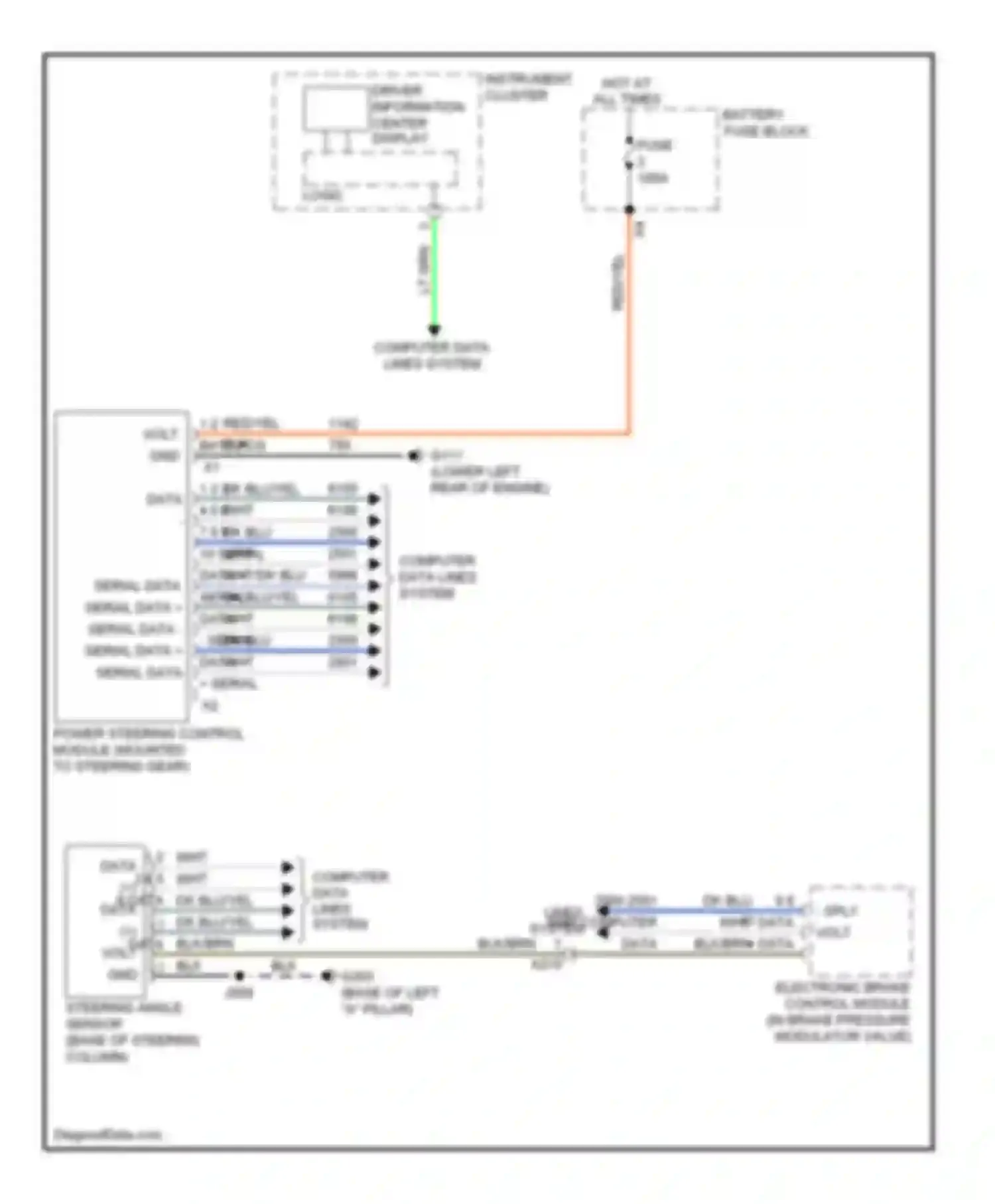 Impala Chevrolet IX (2006-2016): Electronic power steering circuit, with belt drive