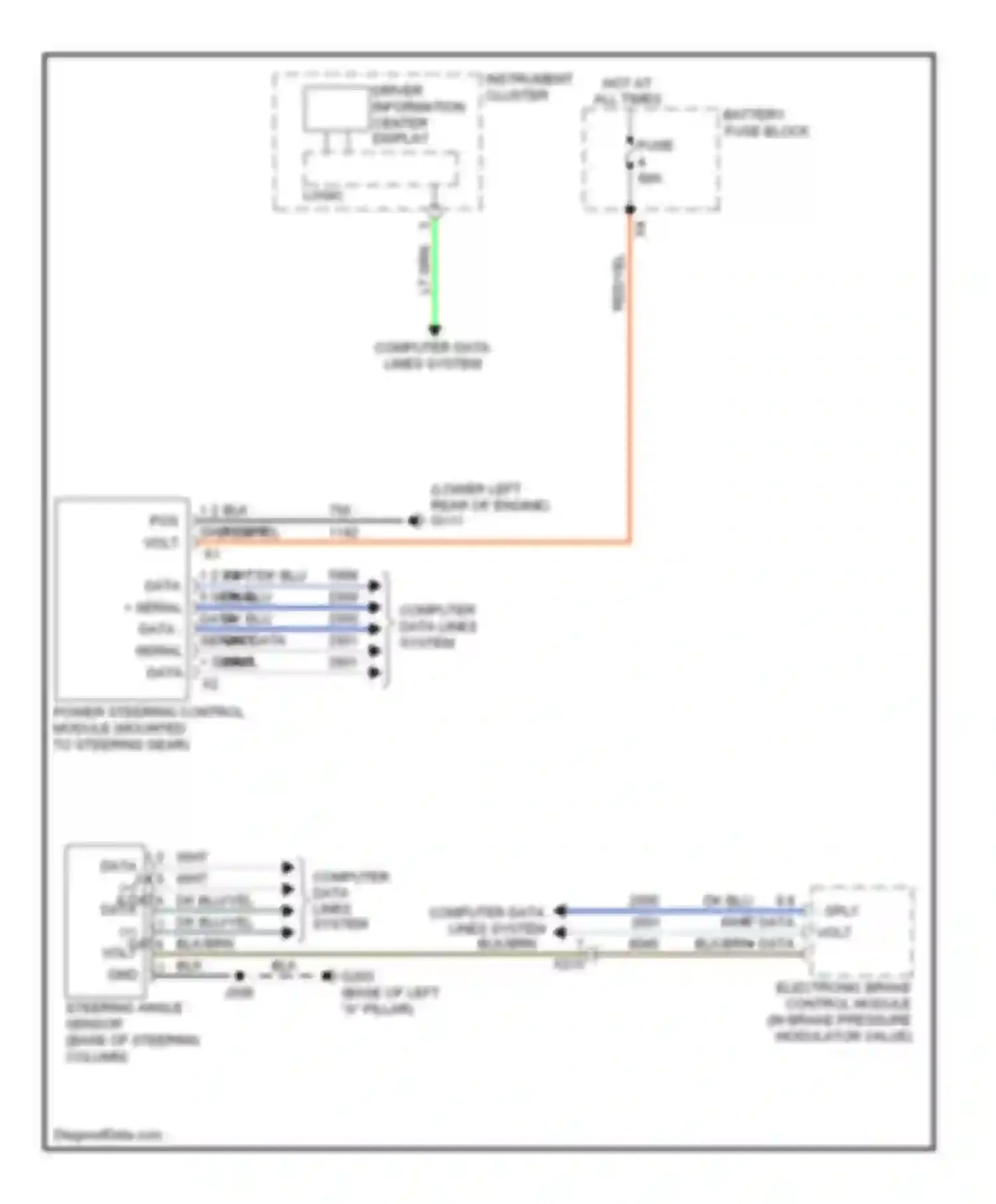 Impala Chevrolet IX (2006-2016): Electronic power steering circuit, without belt drive