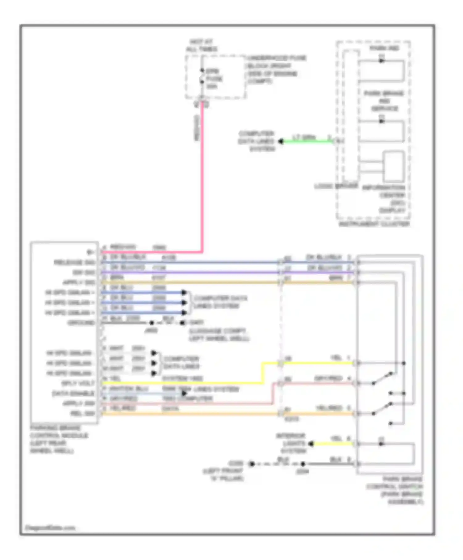Impala Chevrolet IX (2006-2016): Park brake system circuit