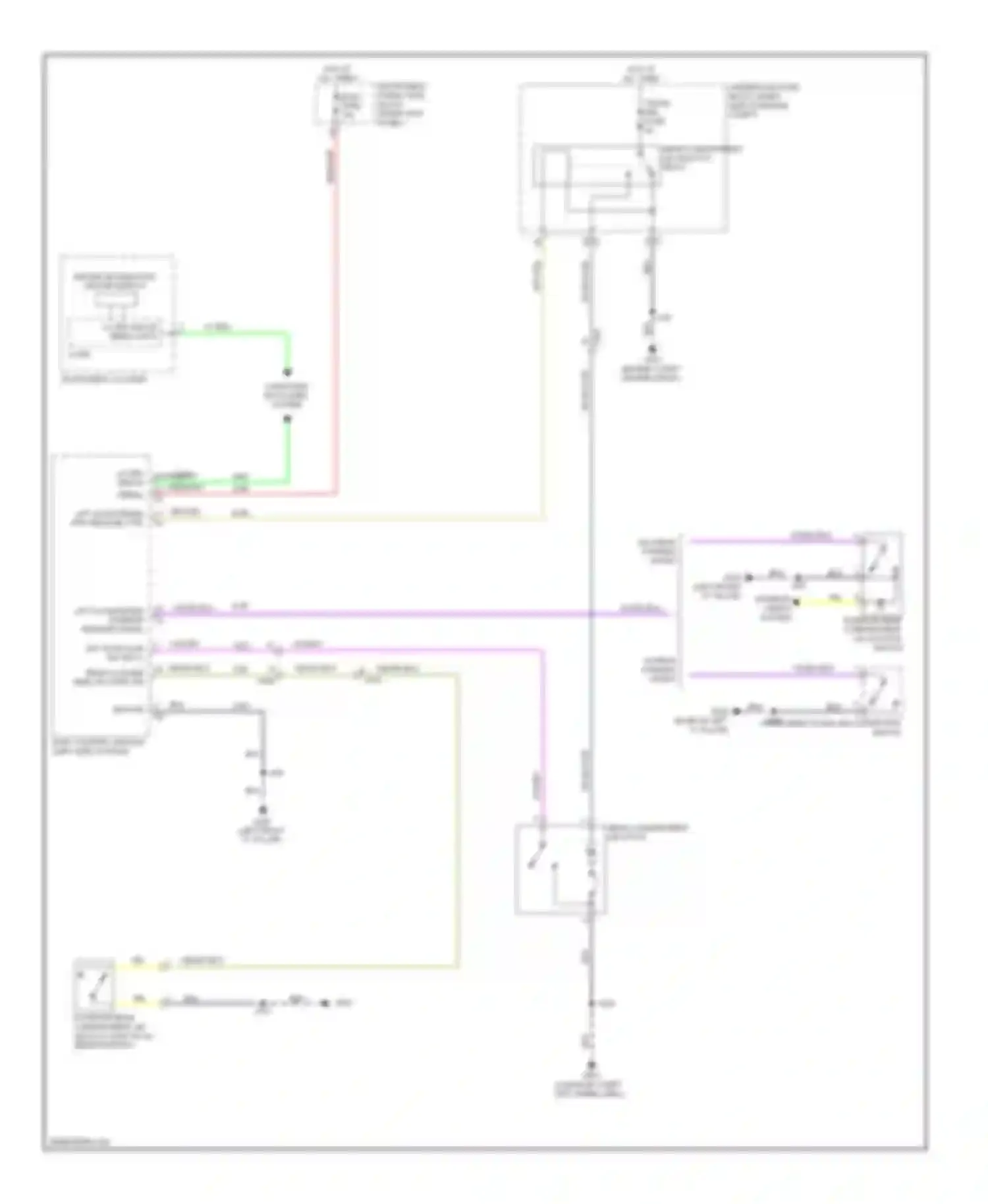 Impala Chevrolet IX (2006-2016): Trunk release circuit