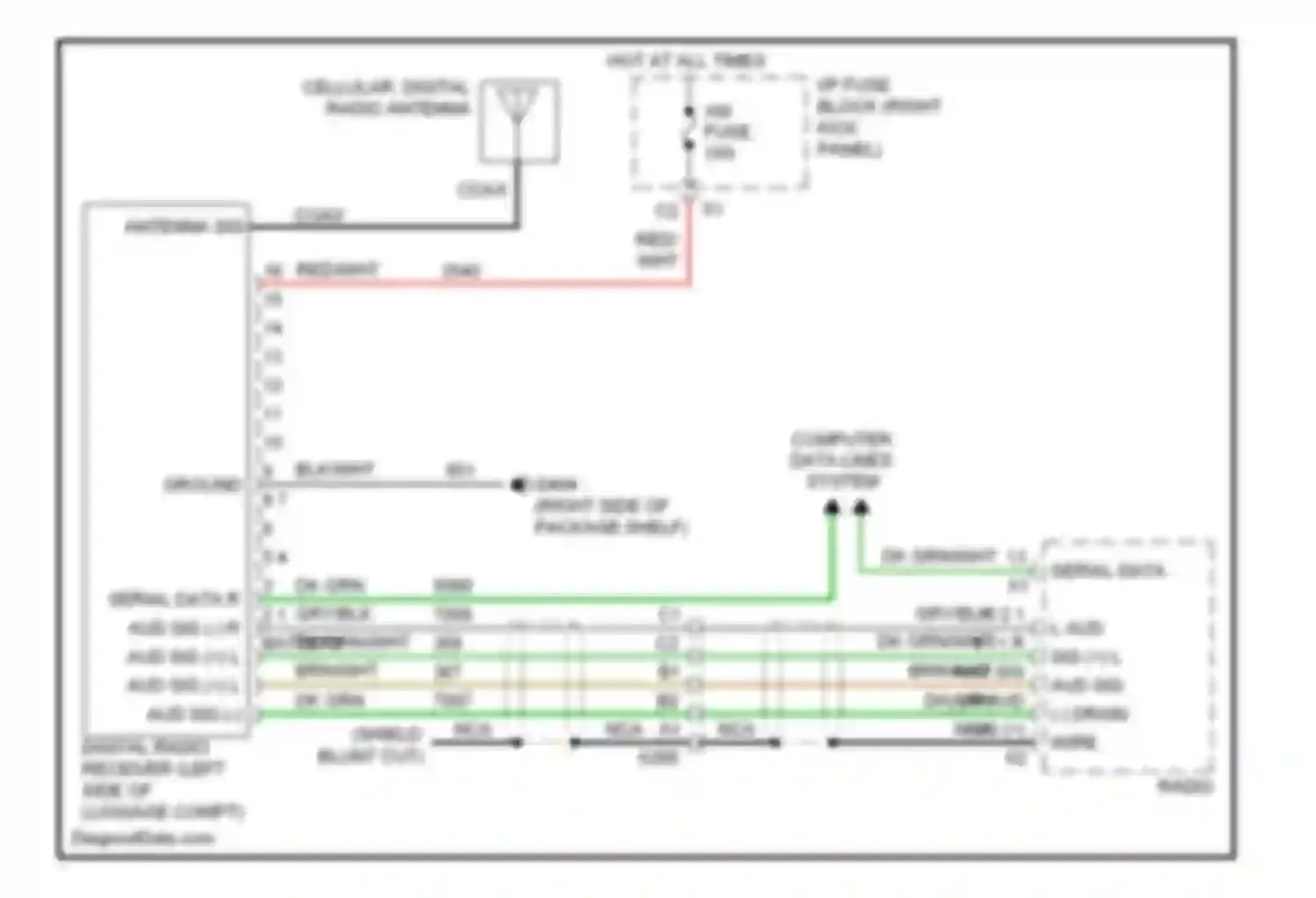 Wiring diagram antenna sig for Chevrolet Impala IX (2006-2016)