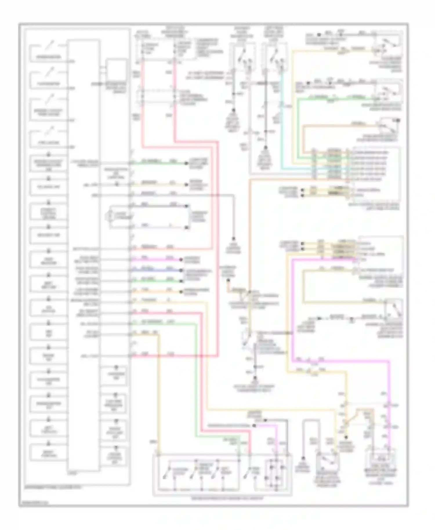 Wiring diagram engine controls system for Chevrolet Impala IX (2006-2016)