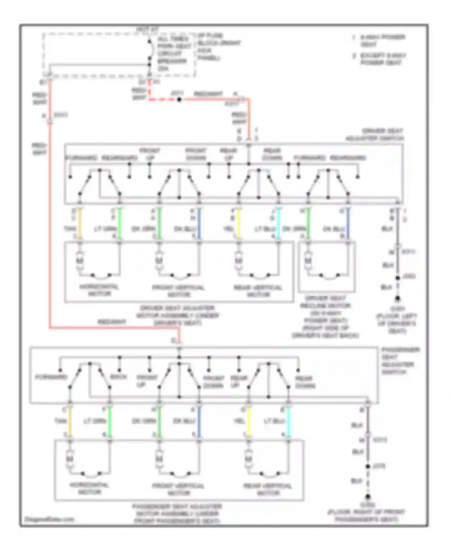 Wiring diagram front vertical motor for Chevrolet Impala IX (2006-2016)