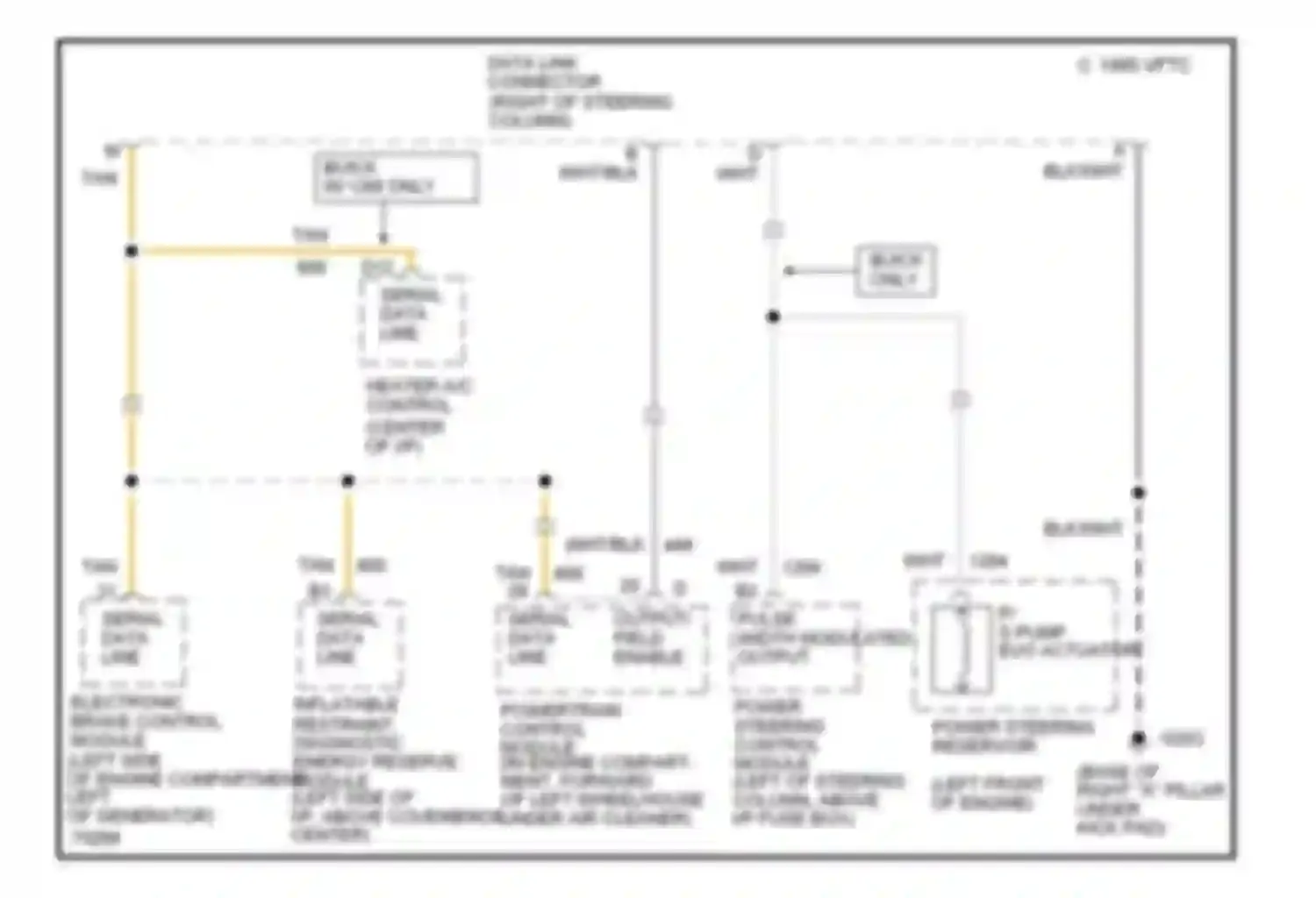 Impala Chevrolet VII (1994-1996): Data link connector circuit