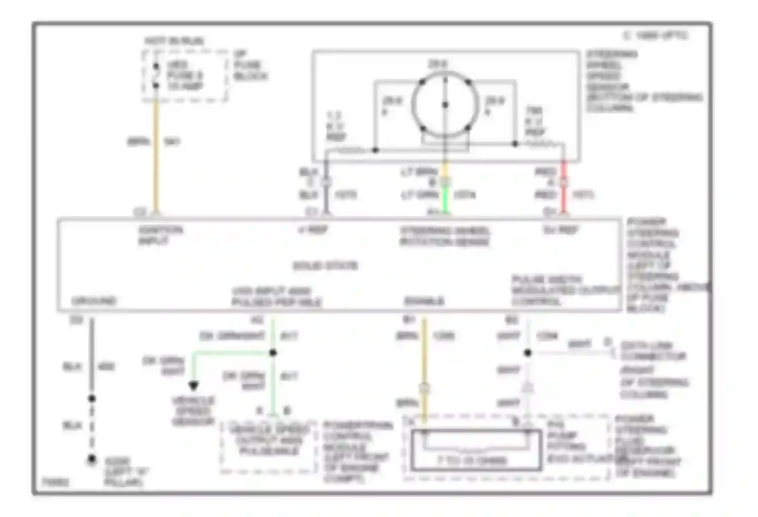 Impala Chevrolet VII (1994-1996): Electronic power steering circuit