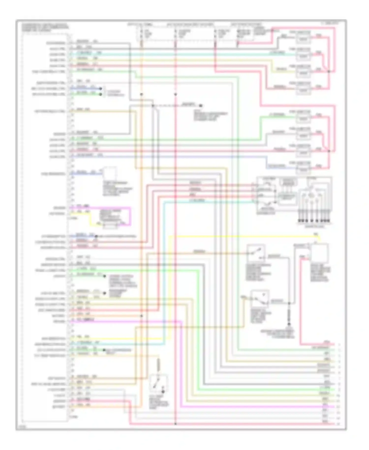 Impala Chevrolet VII (1994-1996): Wiring diagram engine performance 5.7l (vin p)s (1 of 3)