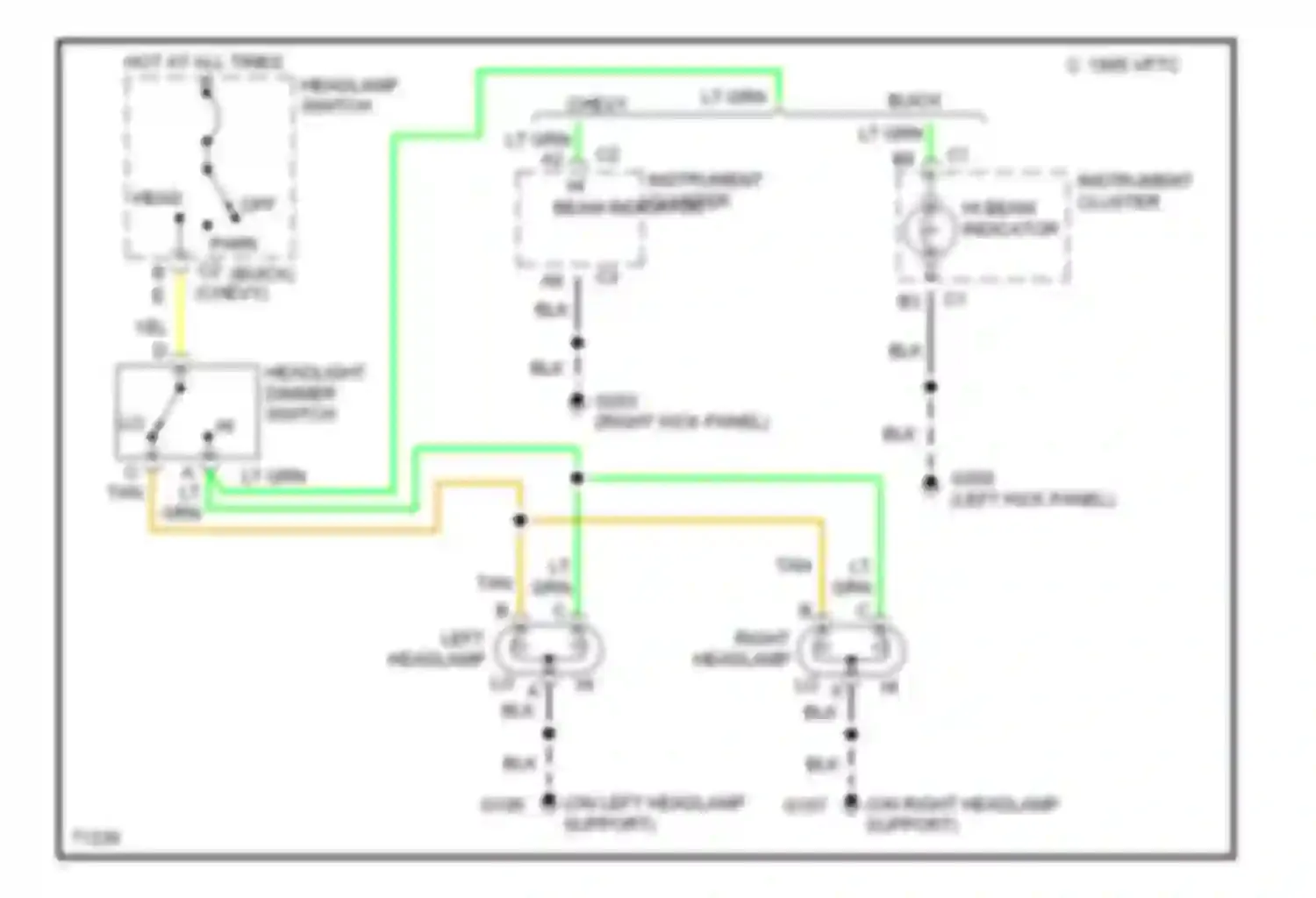 Impala Chevrolet VII (1994-1996): Headlight circuit, without drl, without twilight sentinel