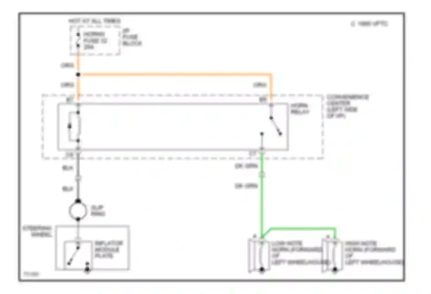 Impala Chevrolet VII (1994-1996): Horn circuit