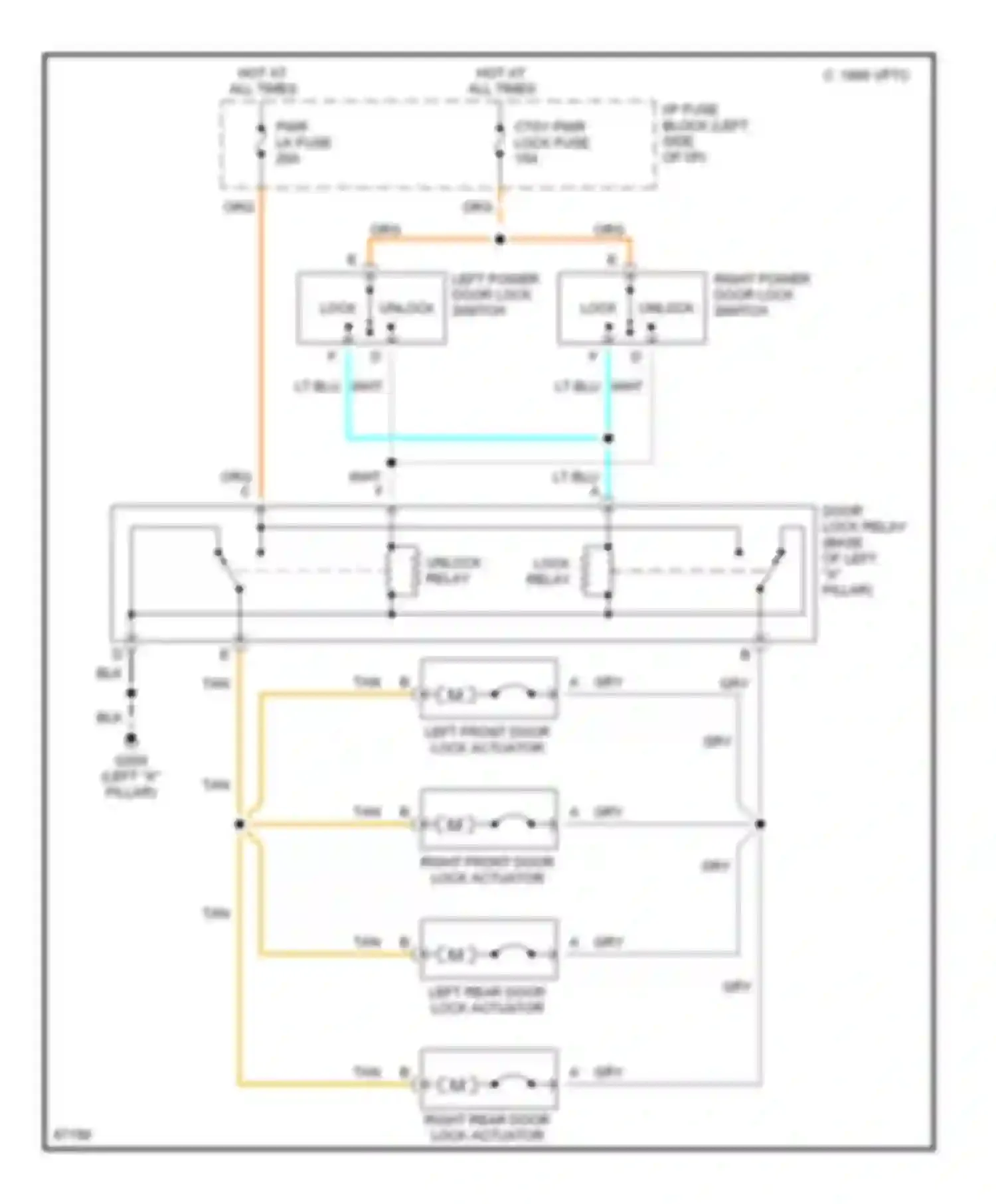 Impala Chevrolet VII (1994-1996): Door lock circuit