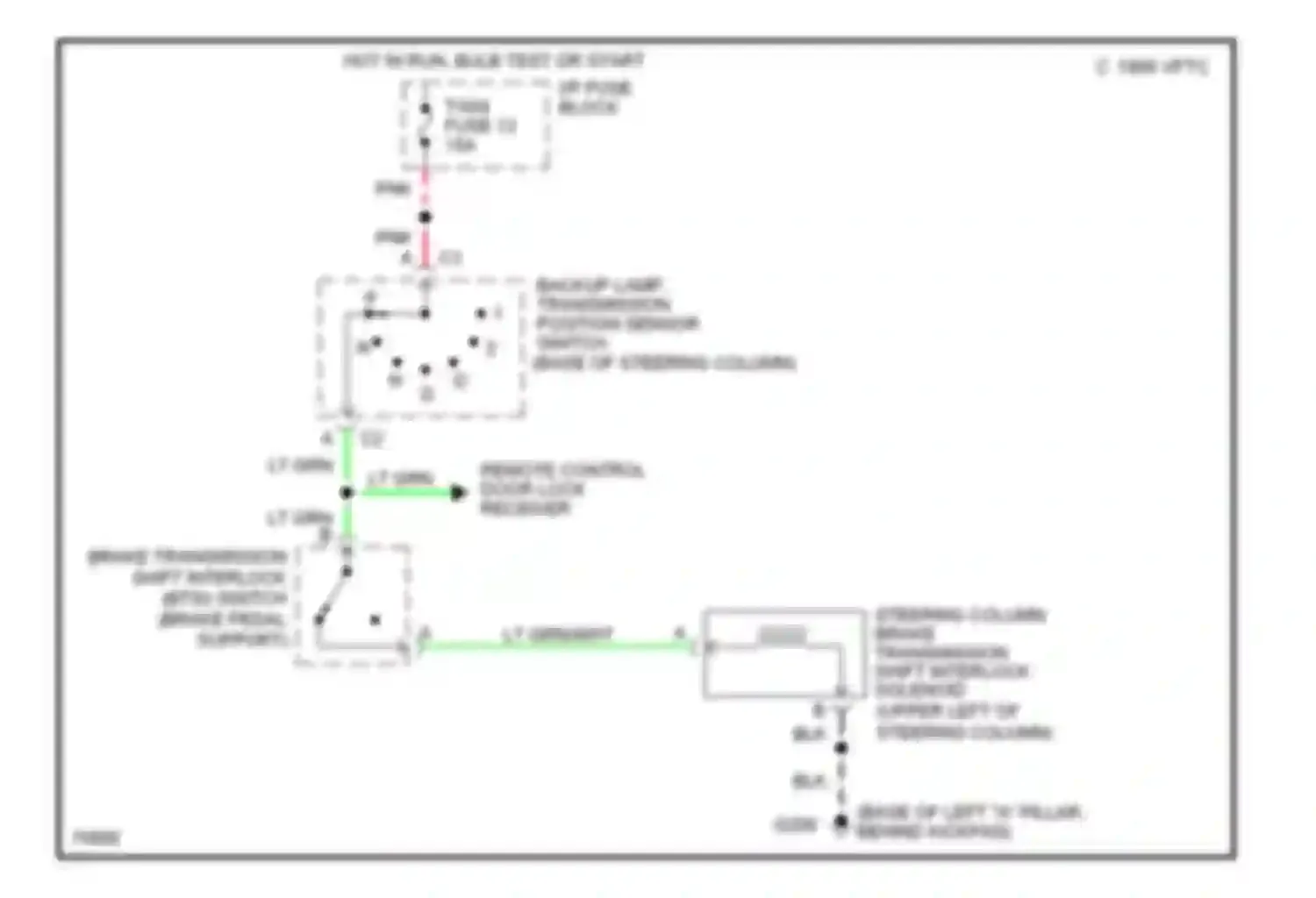 Impala Chevrolet VII (1994-1996): Shift interlock circuit