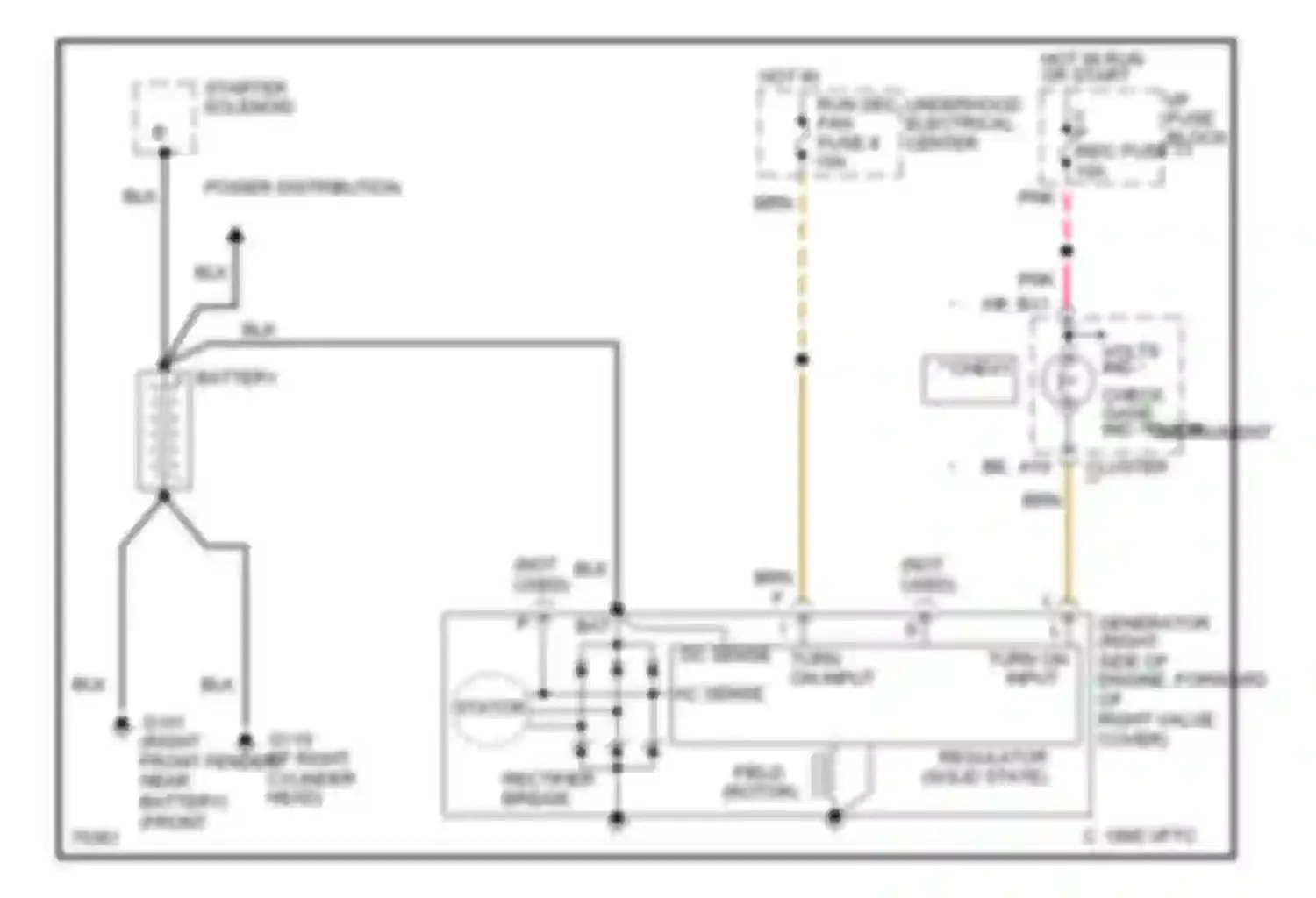 Impala Chevrolet VII (1994-1996): Charging circuit
