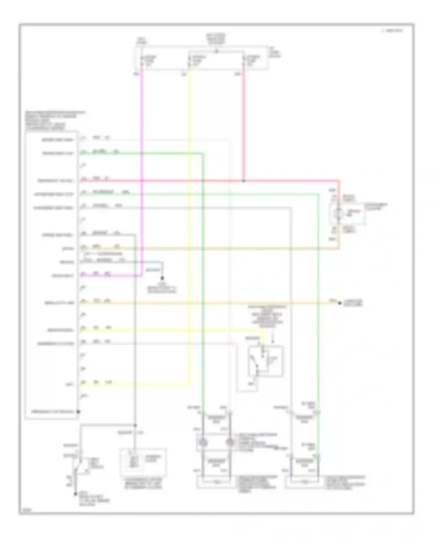 Impala Chevrolet VII (1994-1996): Supplemental restraint circuit