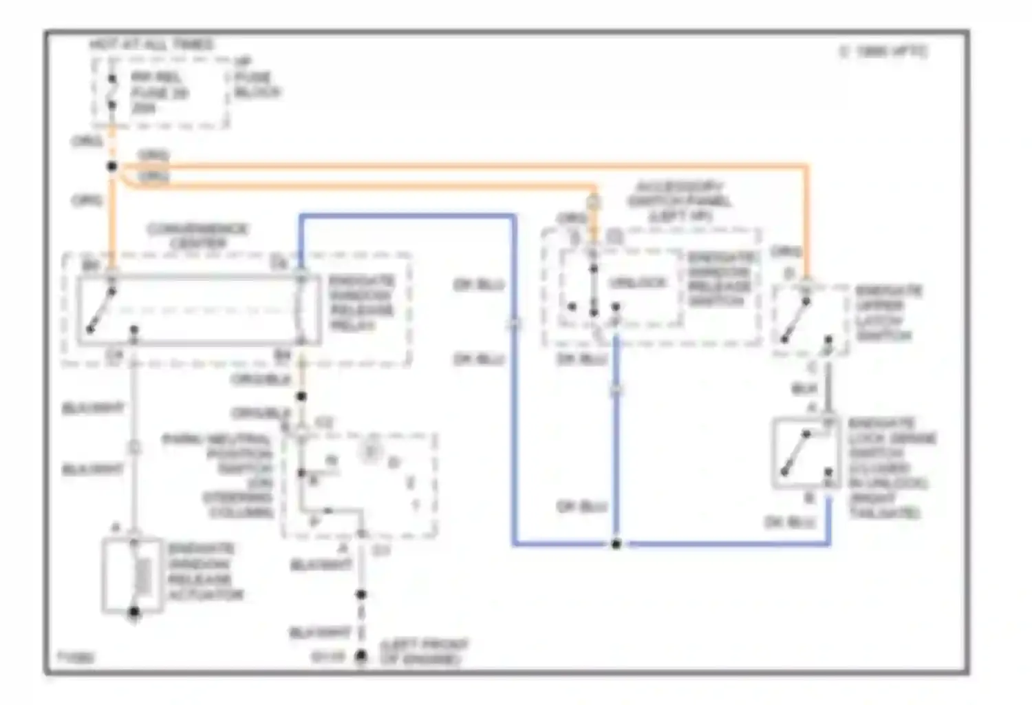 Impala Chevrolet VII (1994-1996): Rear glass release circuit, without keyless entry