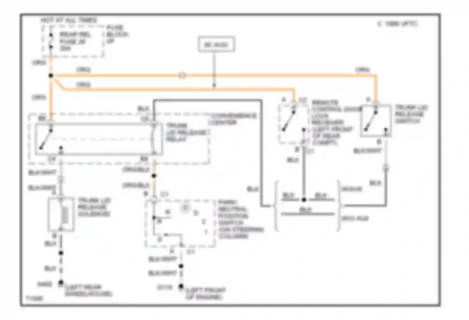 Impala Chevrolet VII (1994-1996): Trunk release circuit, with keyless entry & seo