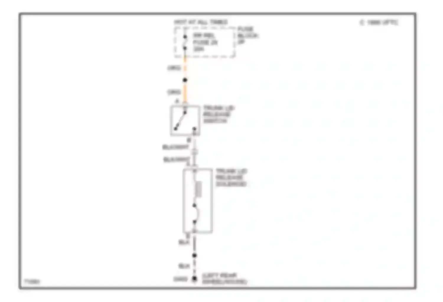 Impala Chevrolet VII (1994-1996): Trunk release circuit, without keyless entry & seo