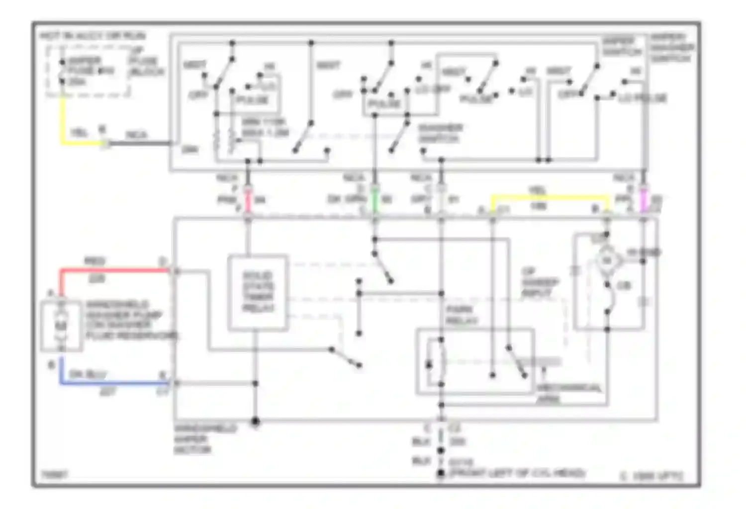 Impala Chevrolet VII (1994-1996): Front wiper/washer circuit