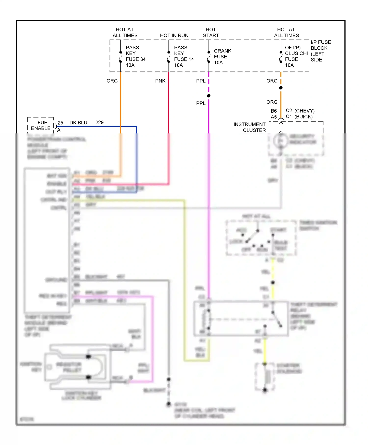 Wiring diagram fuel enable for Chevrolet Impala VII (1994-1996) (1 of 2)